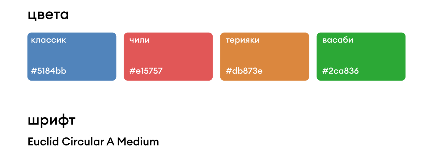 Nami Nori | Дизайн упаковки — Изображение №2 — Брендинг на Dprofile