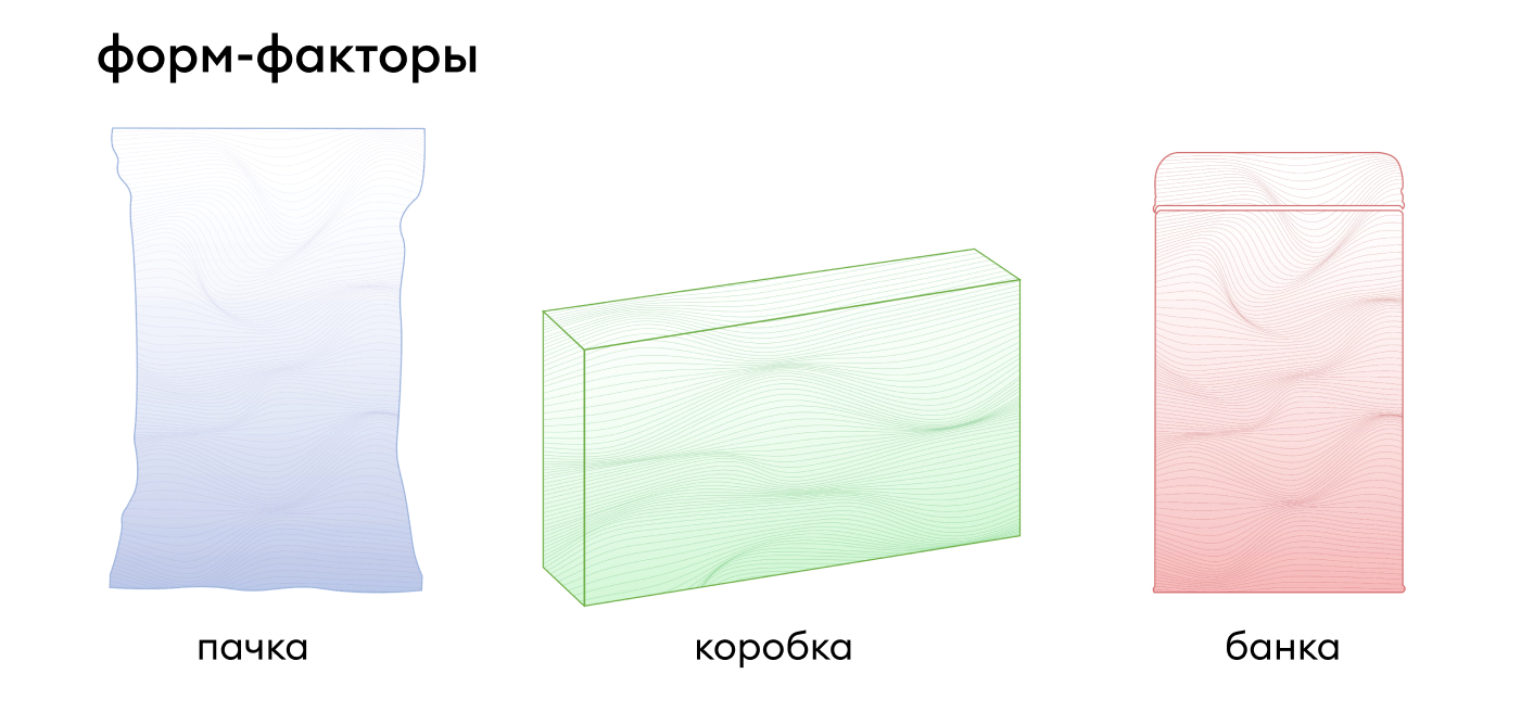 Nami Nori | Дизайн упаковки — Изображение №4 — Брендинг на Dprofile