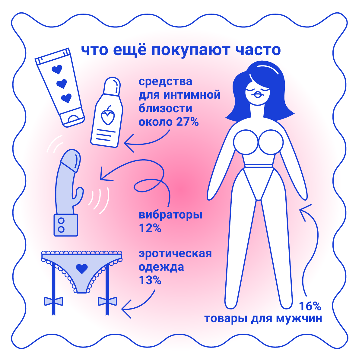 illustrations for Russian post | part 2 — Изображение №21 — Иллюстрация, Графика на Dprofile