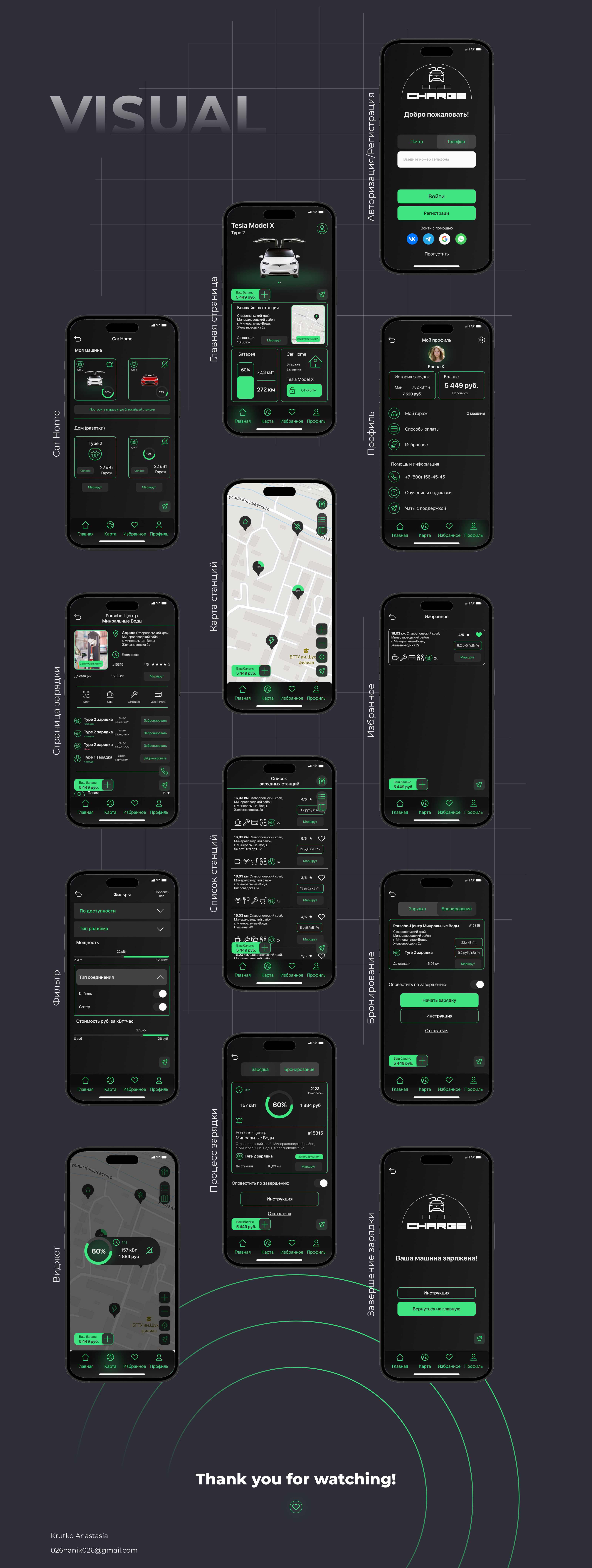 ElecCharge - электрозаправки | MOBILE APP | UX/UI — Изображение №9 — Интерфейсы на Dprofile