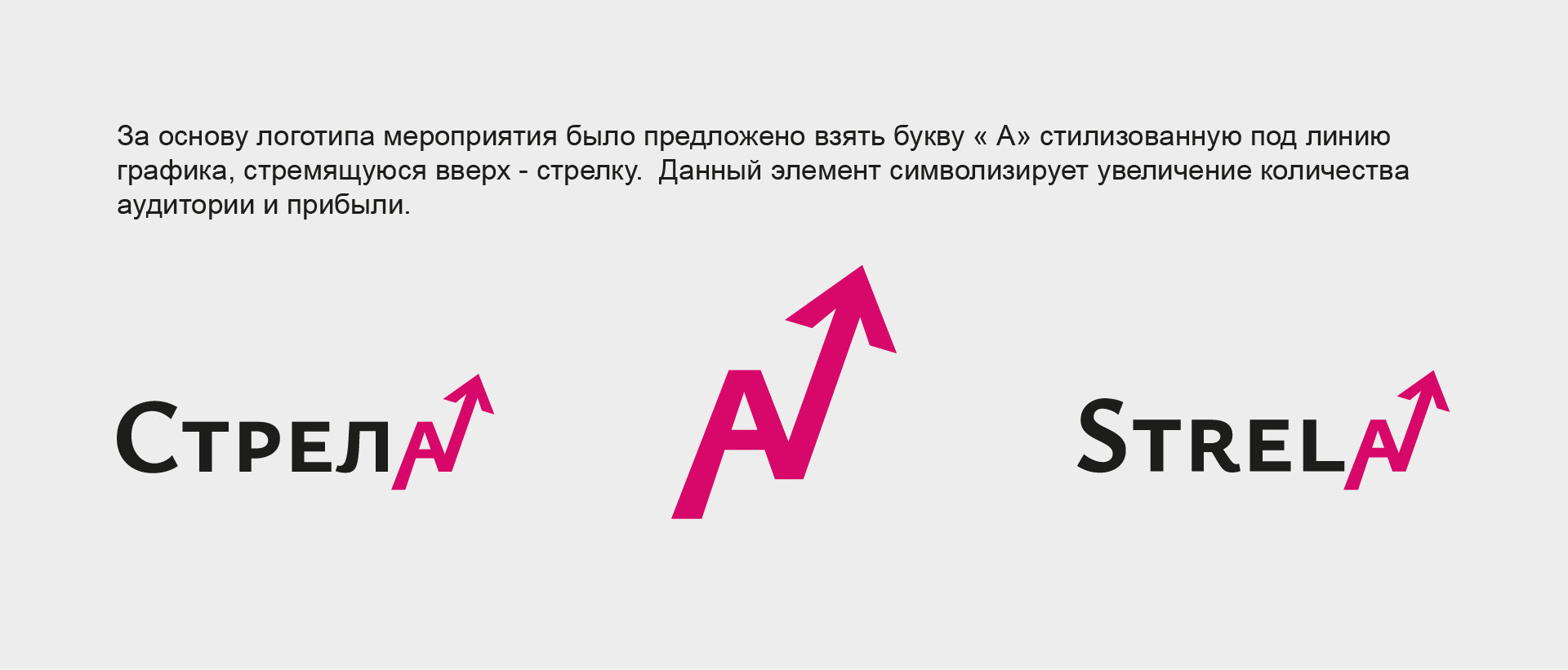 Айдентика для диджитал конференции — Изображение №4 — Брендинг на Dprofile