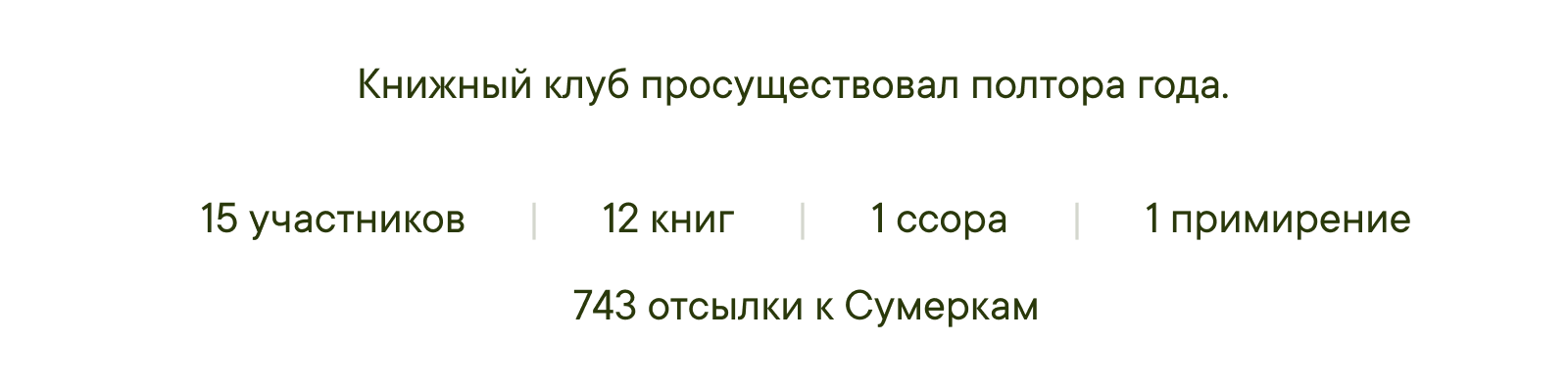 Посты для книжного клуба "Очки Чехова" — Изображение №4 — Графика на Dprofile