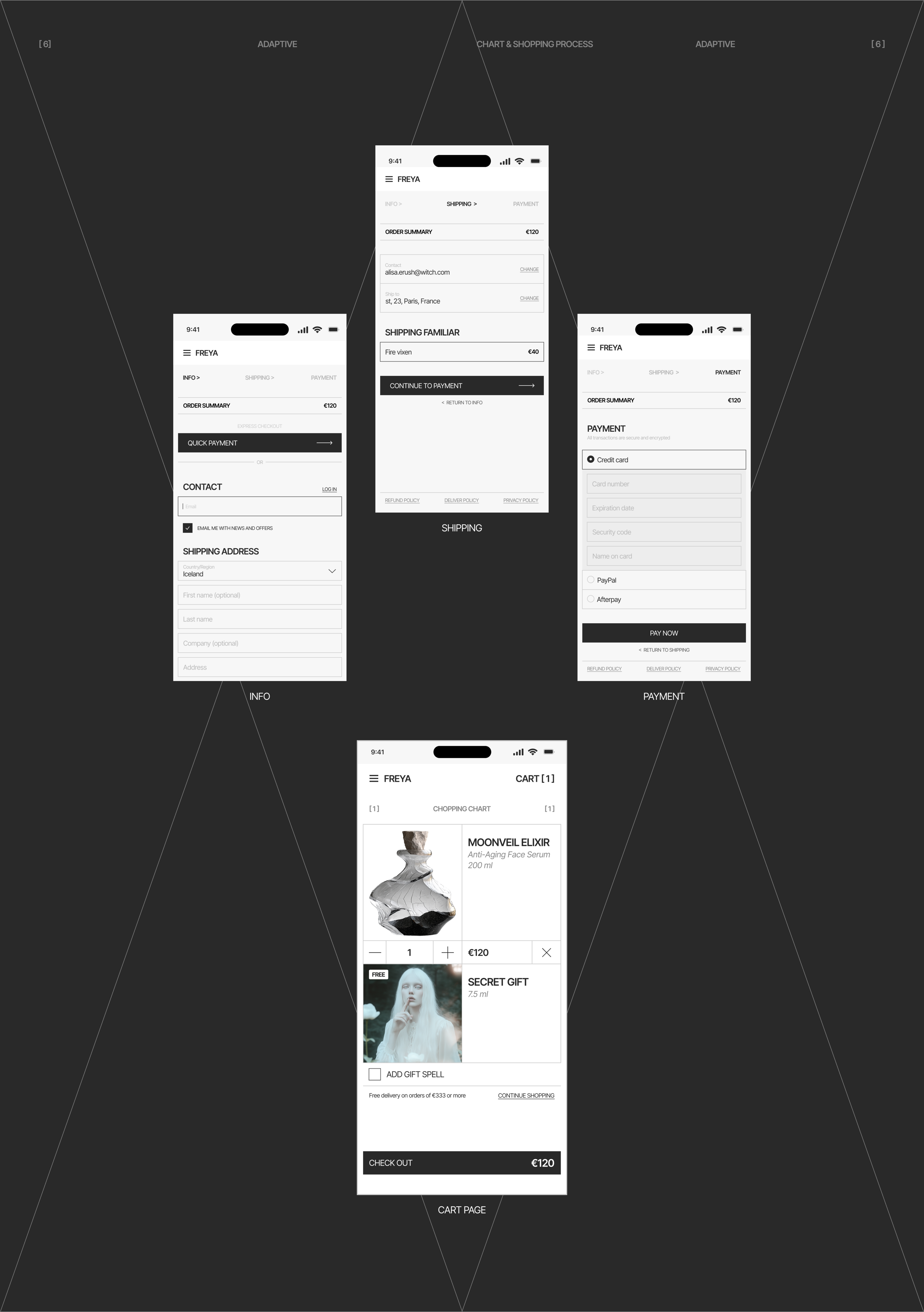FREYA | ONLINE BOUTIQUE — Изображение №11 — Интерфейсы на Dprofile