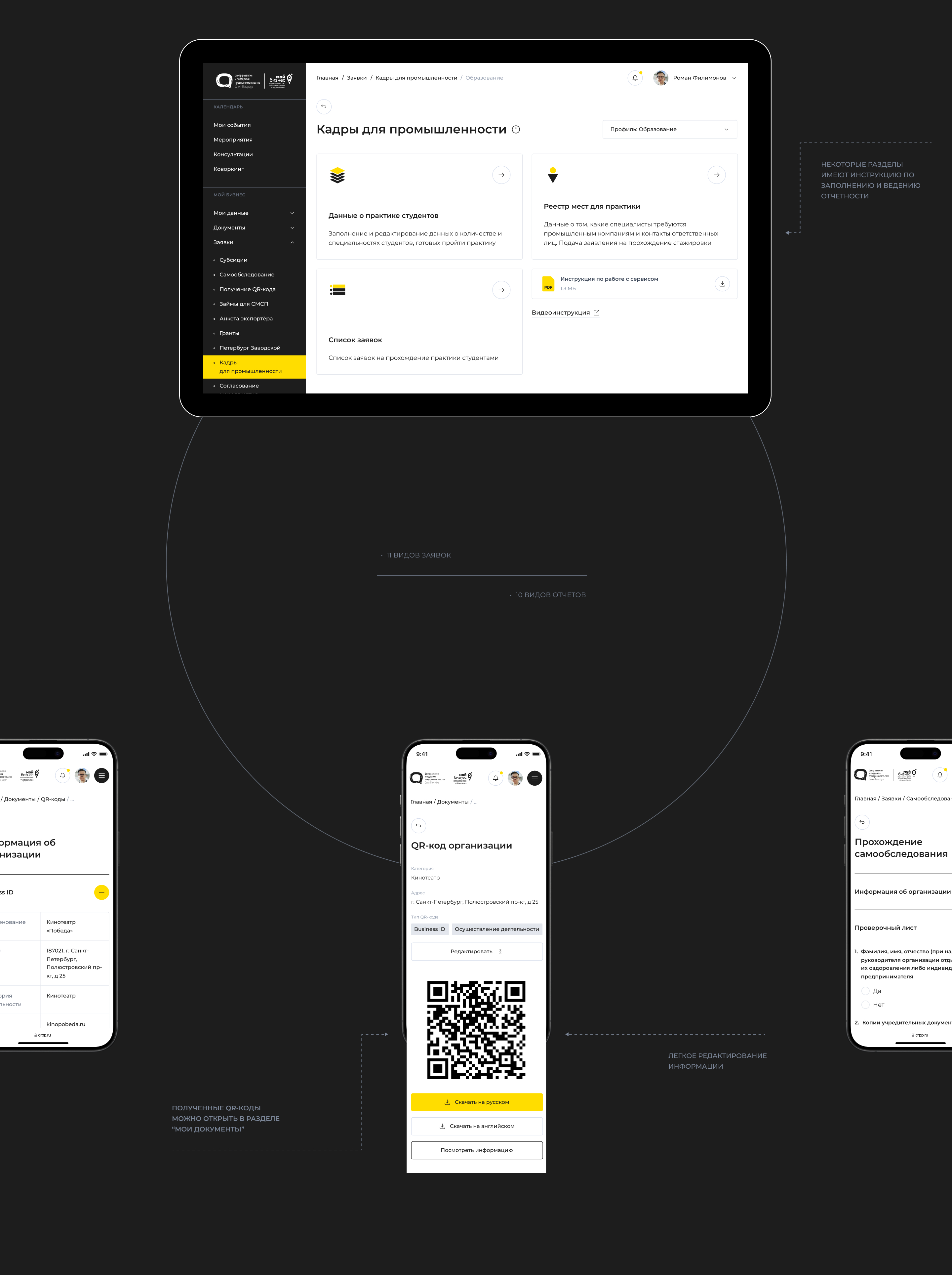 Центр развития предпринимательства Санкт-Петербурга, crpp.ru — Изображение №13 — Интерфейсы на Dprofile