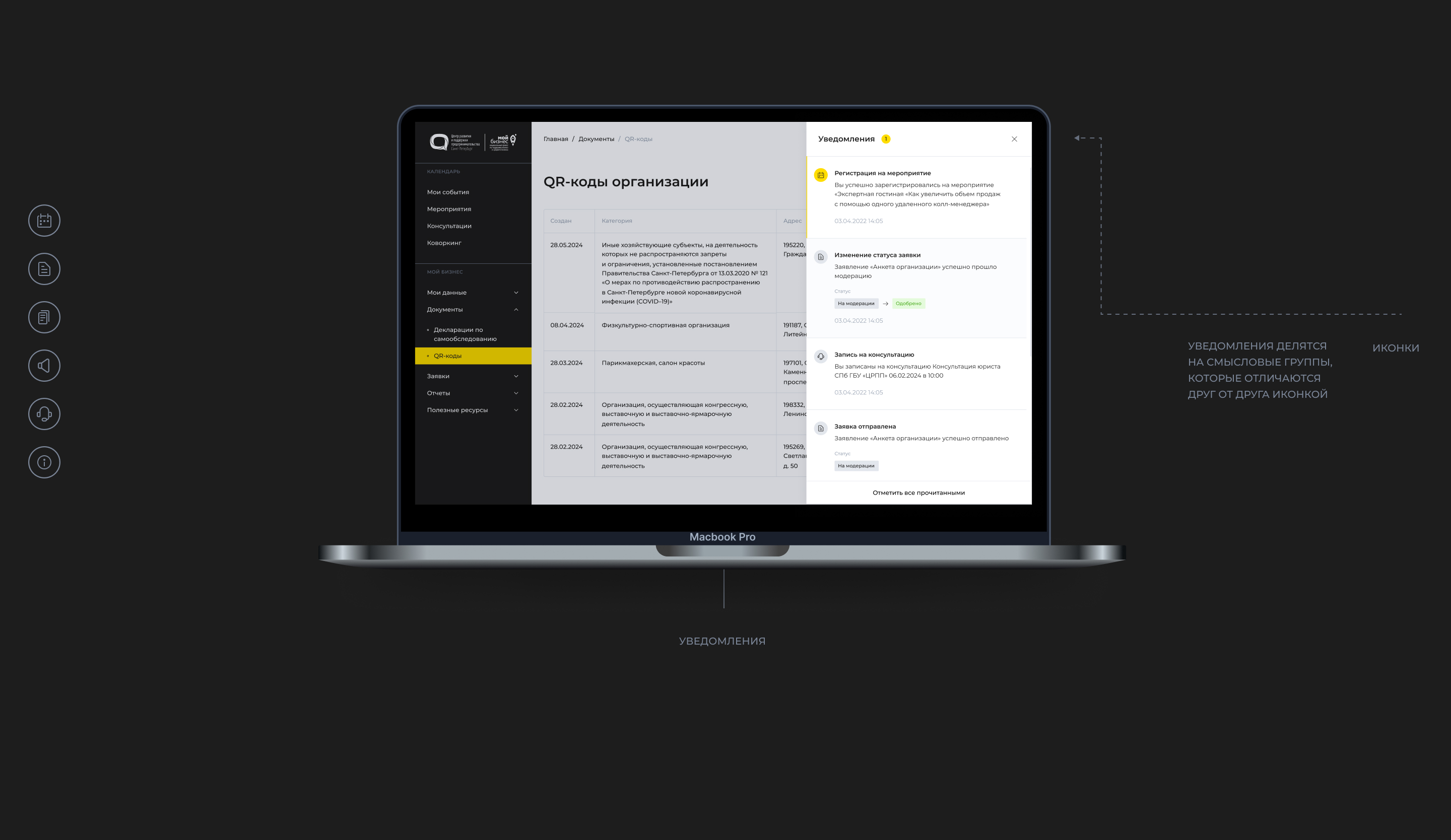 Центр развития предпринимательства Санкт-Петербурга, crpp.ru — Изображение №14 — Интерфейсы на Dprofile