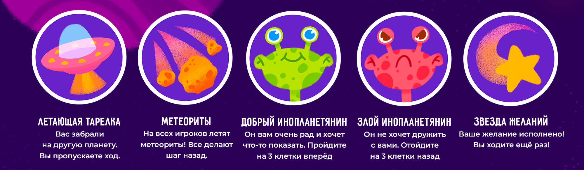 Иллюстрации настольной игры "Космическая гонка" — Изображение №7 — Иллюстрация на Dprofile