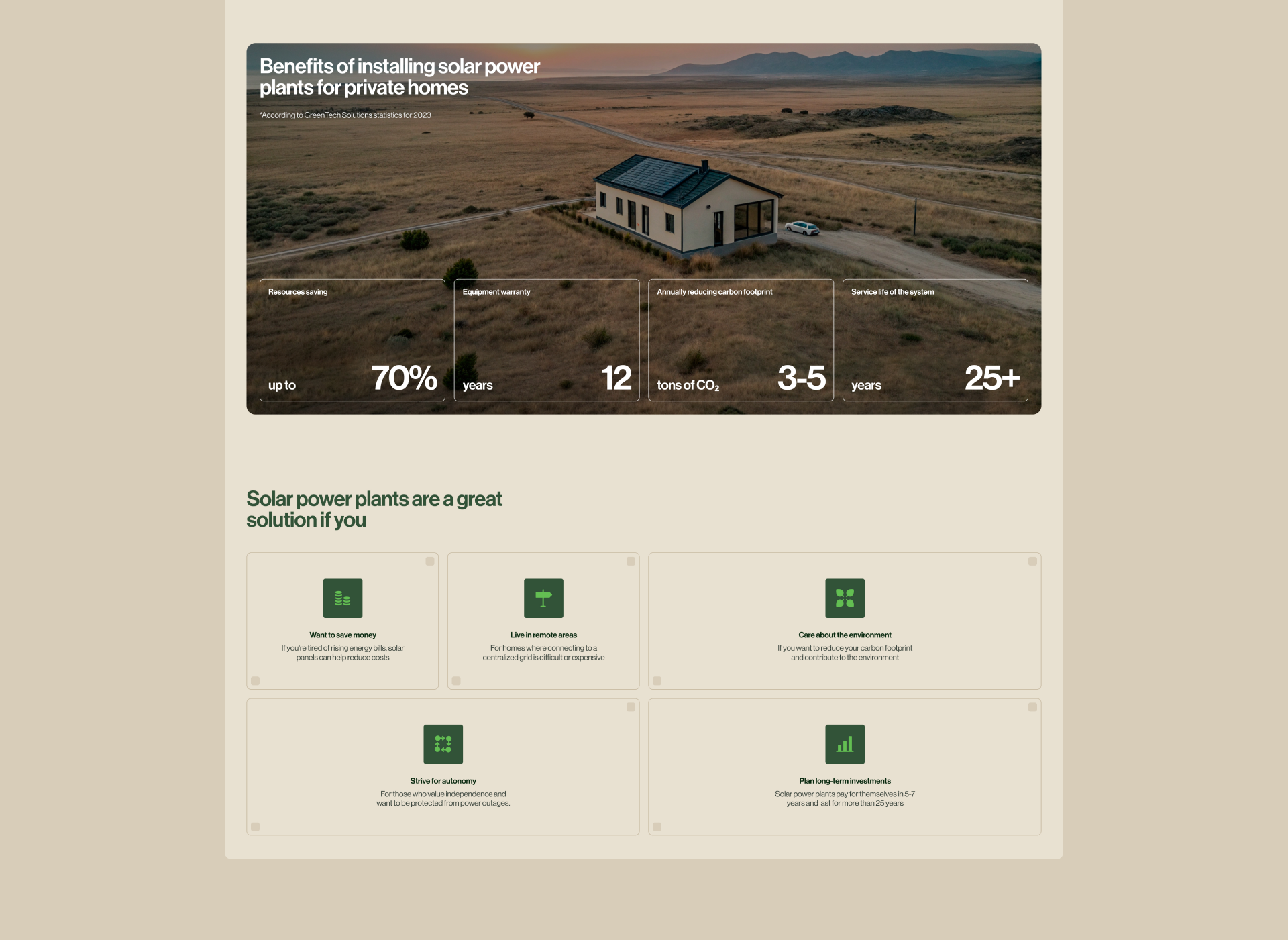 GreenTech Solutions — corporate website — Изображение №11 — Интерфейсы на Dprofile