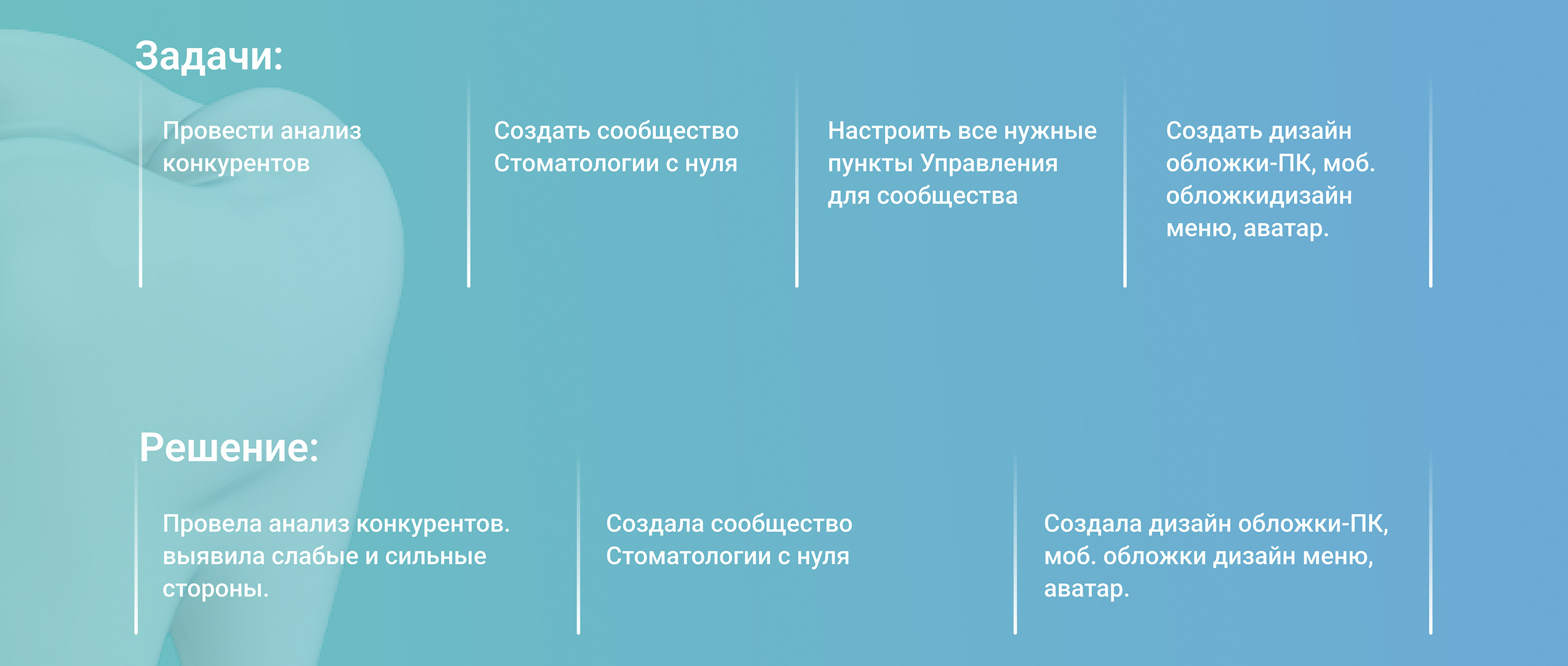 Оформление сообщества ВКонтакте с нуля\ дизайн группы — Изображение №2 — Графика на Dprofile