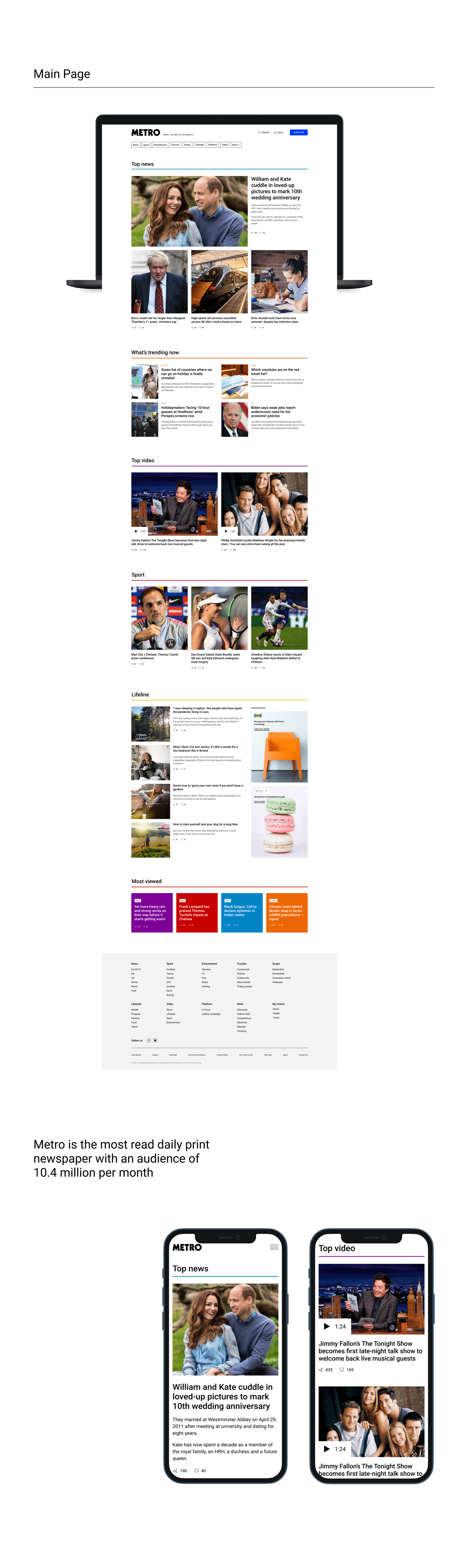 Metro-News Portal Design Concept — Изображение №4 — Интерфейсы на Dprofile
