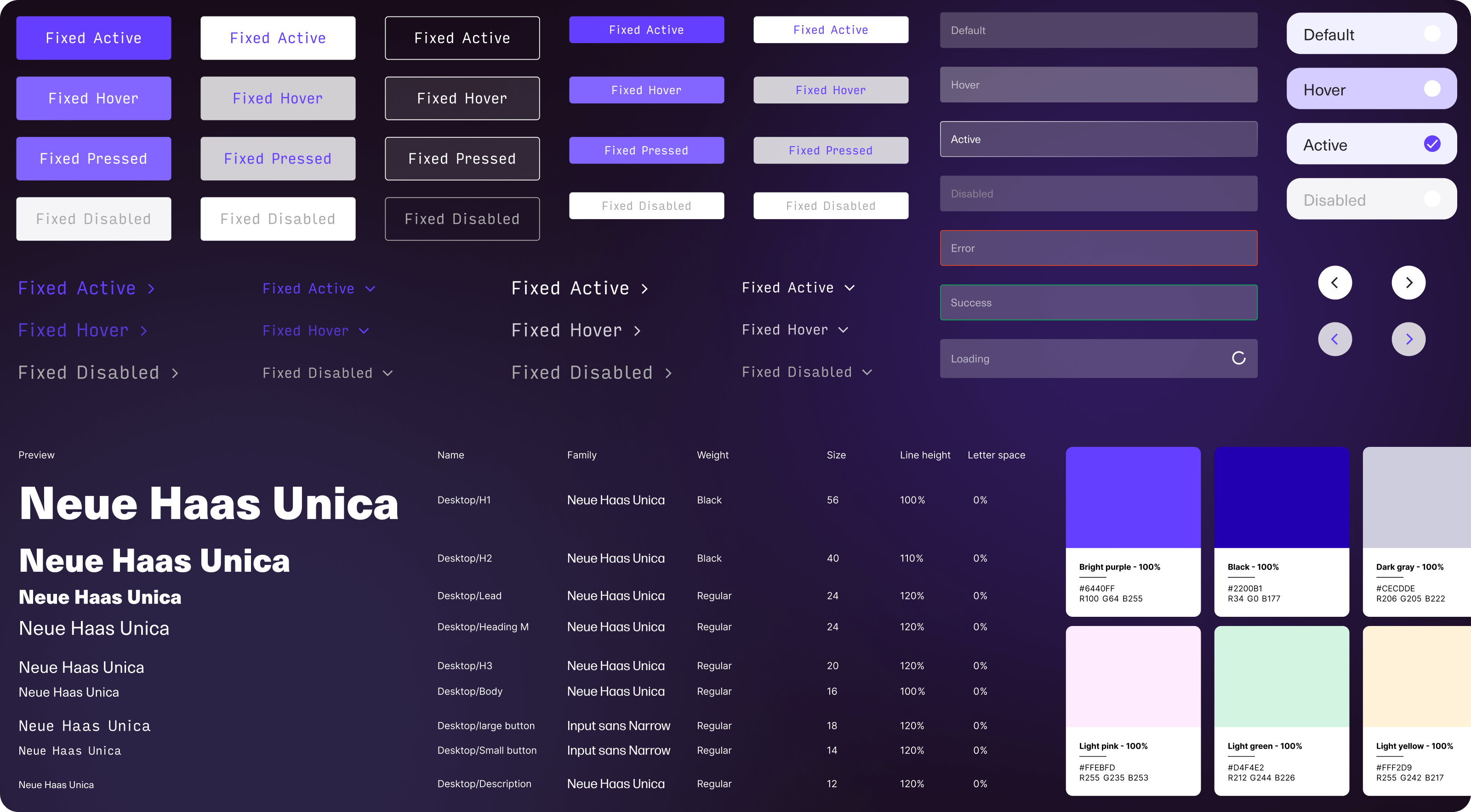Timepad для бизнеса — Изображение №9 — Интерфейсы на Dprofile