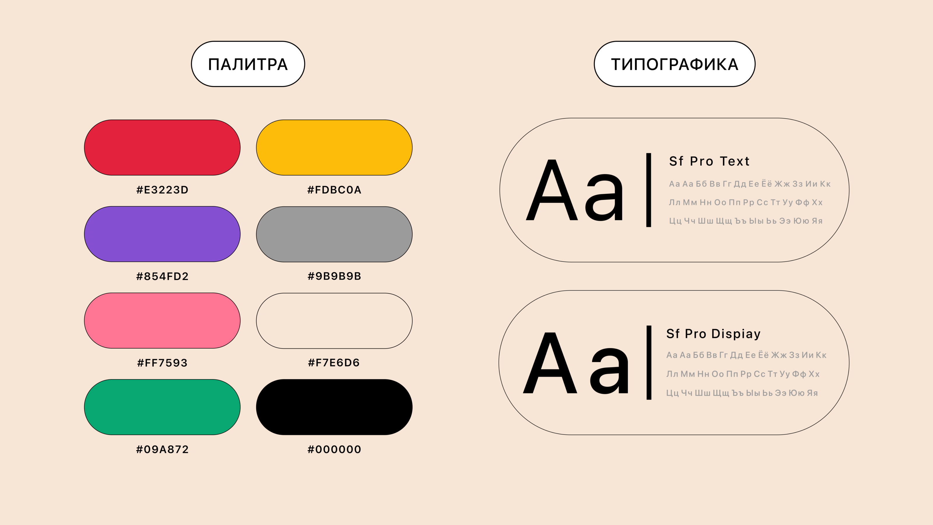Базилик | Мобильное приложение по доставке продуктов — Изображение №7 — Интерфейсы, Анимация на Dprofile