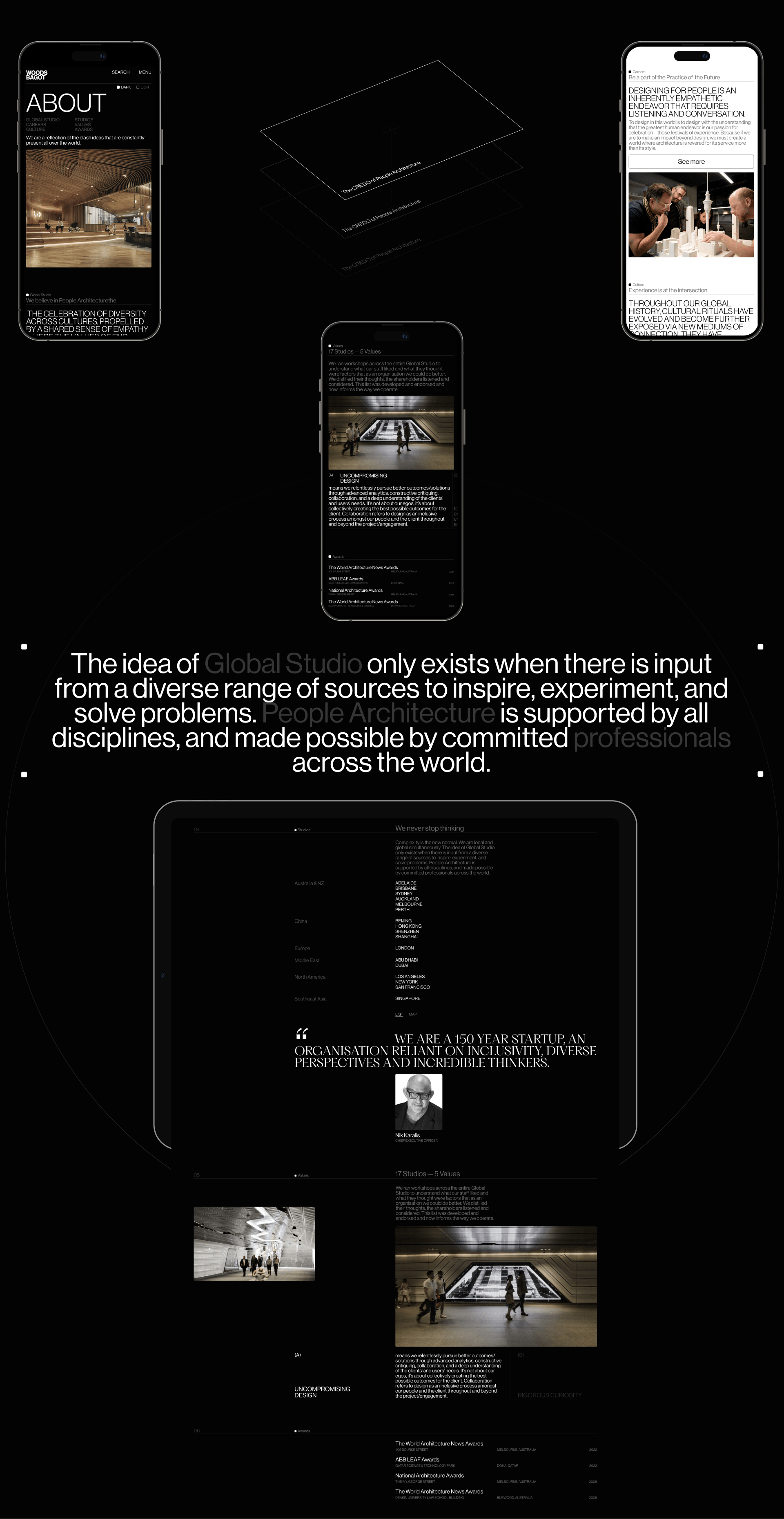 Woods Bagot | Corporate Website — Изображение №9 — Интерфейсы, Анимация на Dprofile