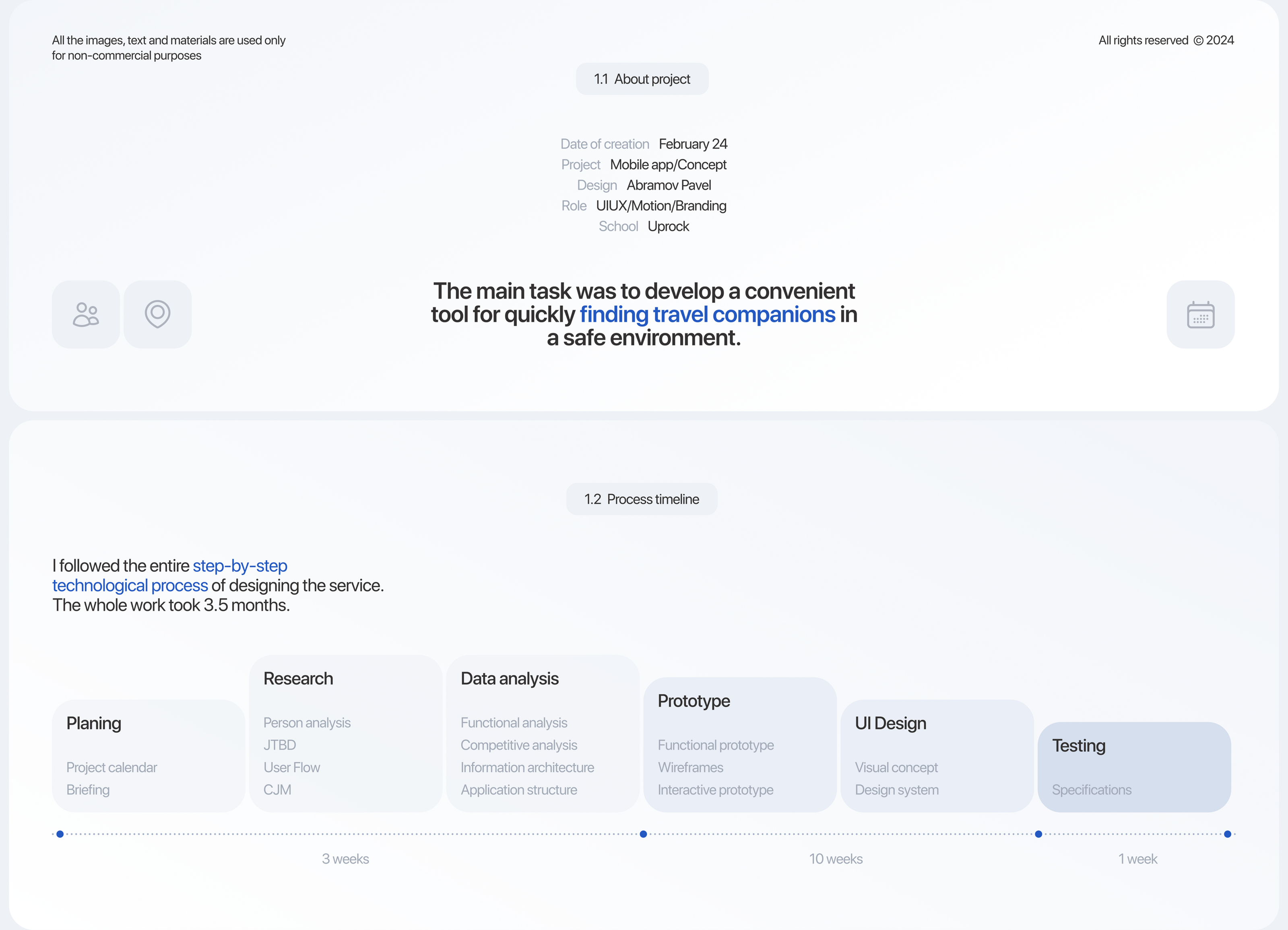 Planshare | Mobile App — Изображение №1 — Интерфейсы, Анимация на Dprofile