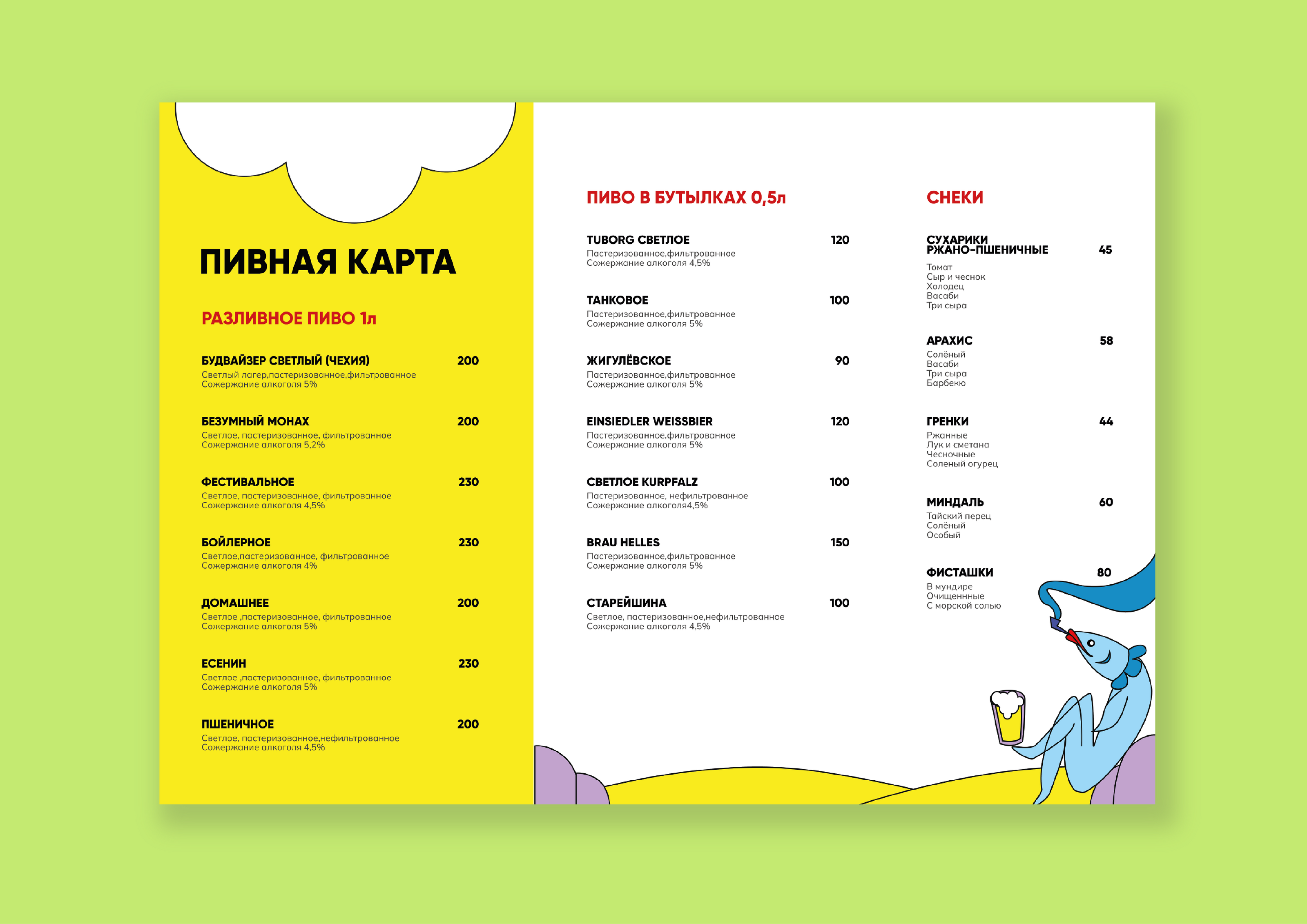 Пивная масть / Дизайн крафтового пива — Изображение №8 — Брендинг, Иллюстрация на Dprofile