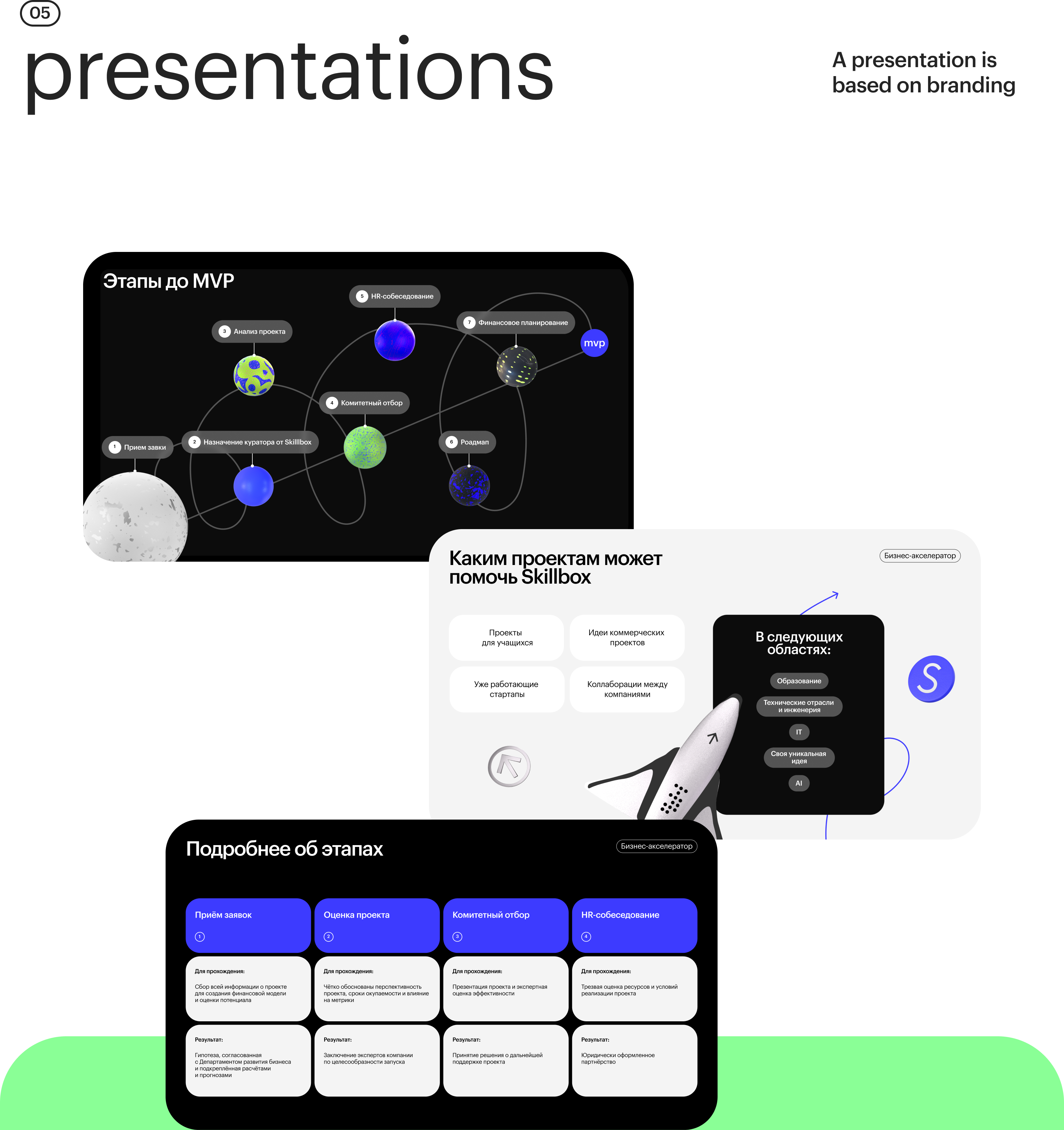 Startup Accelerator — Изображение №14 — Брендинг, Графика на Dprofile