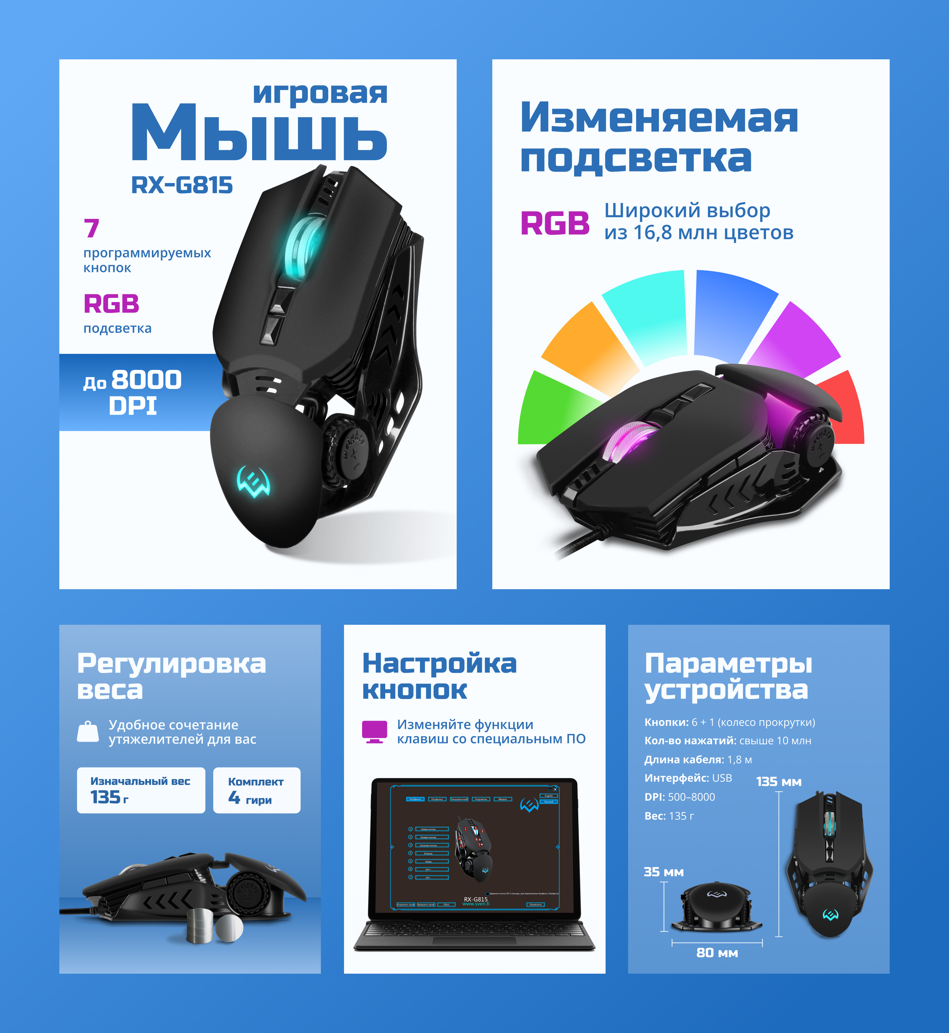 Редизайн карточки товара для Wildberries — Изображение №5 — Графика, Маркетинг на Dprofile