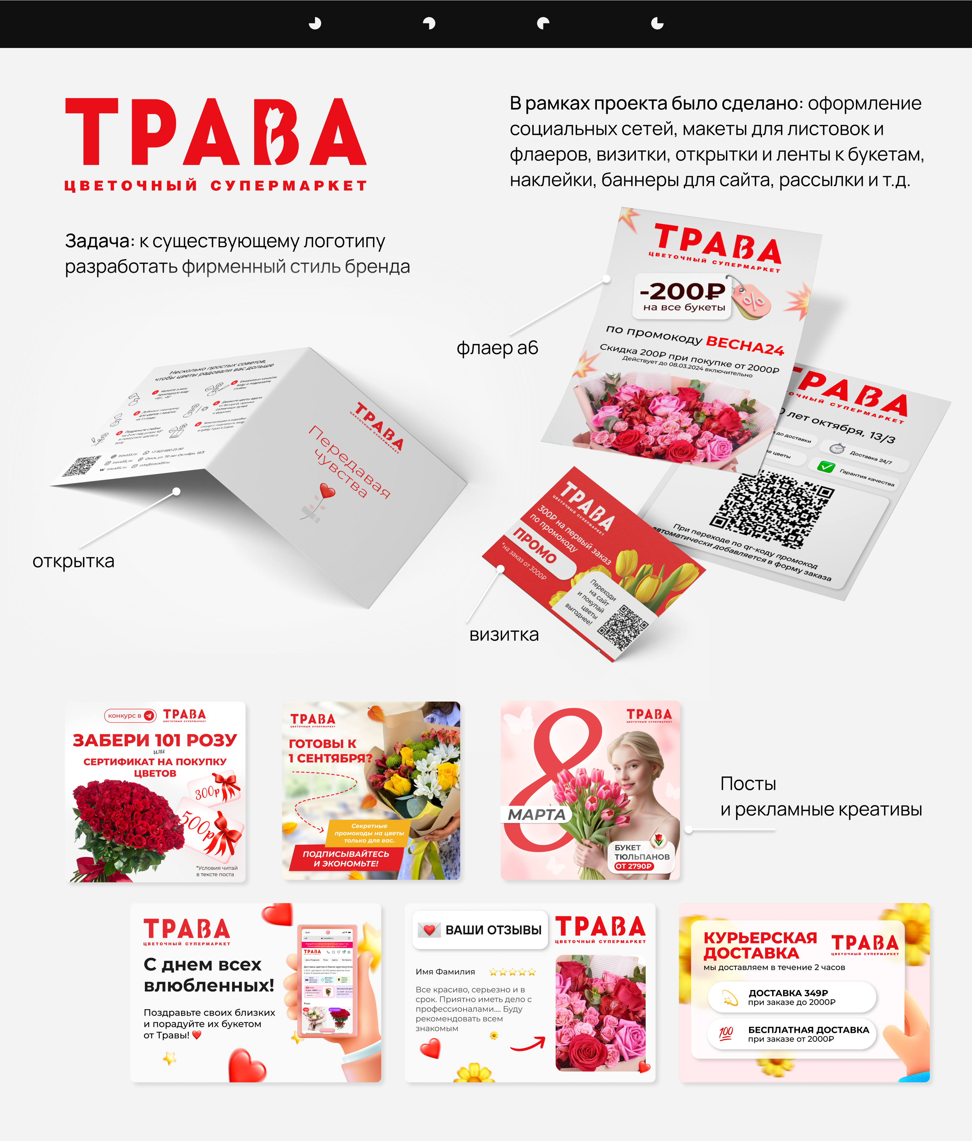 Портфолио графический дизайн. 2024 — Изображение №5 — Брендинг, Графика на Dprofile