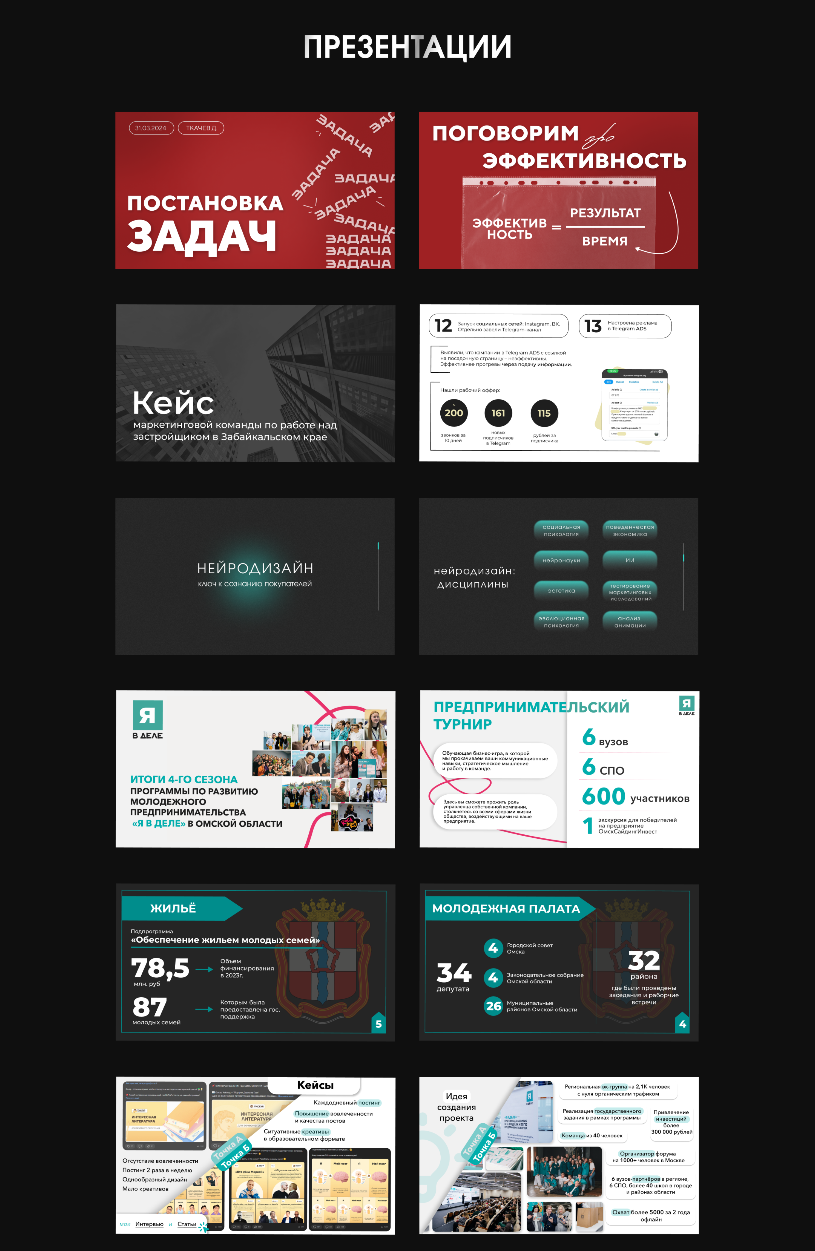 Портфолио графический дизайн. 2024 — Изображение №8 — Брендинг, Графика на Dprofile