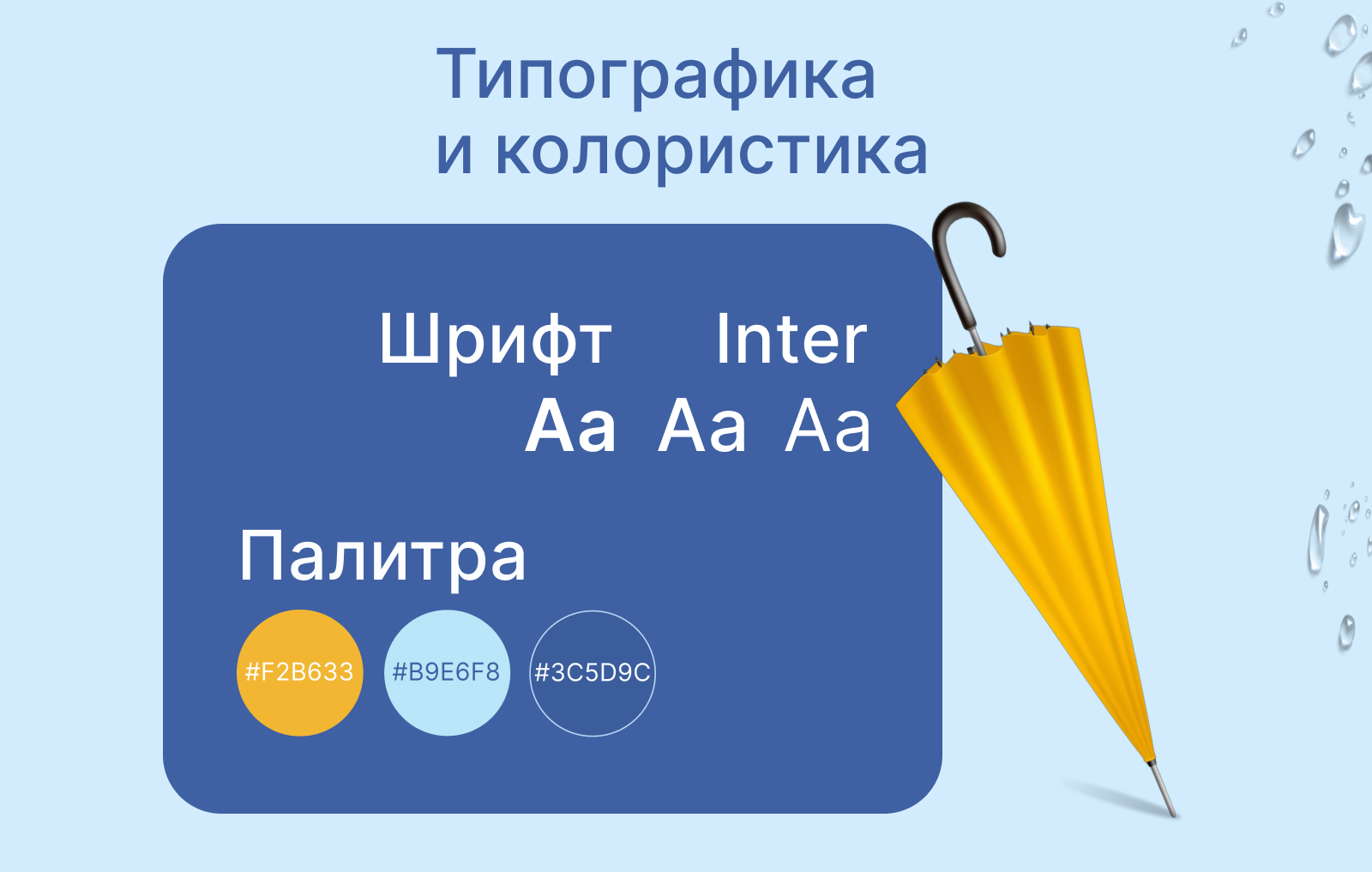 Дизайн карточки товара для маркетплейса — Изображение №5 — Графика, Маркетинг на Dprofile