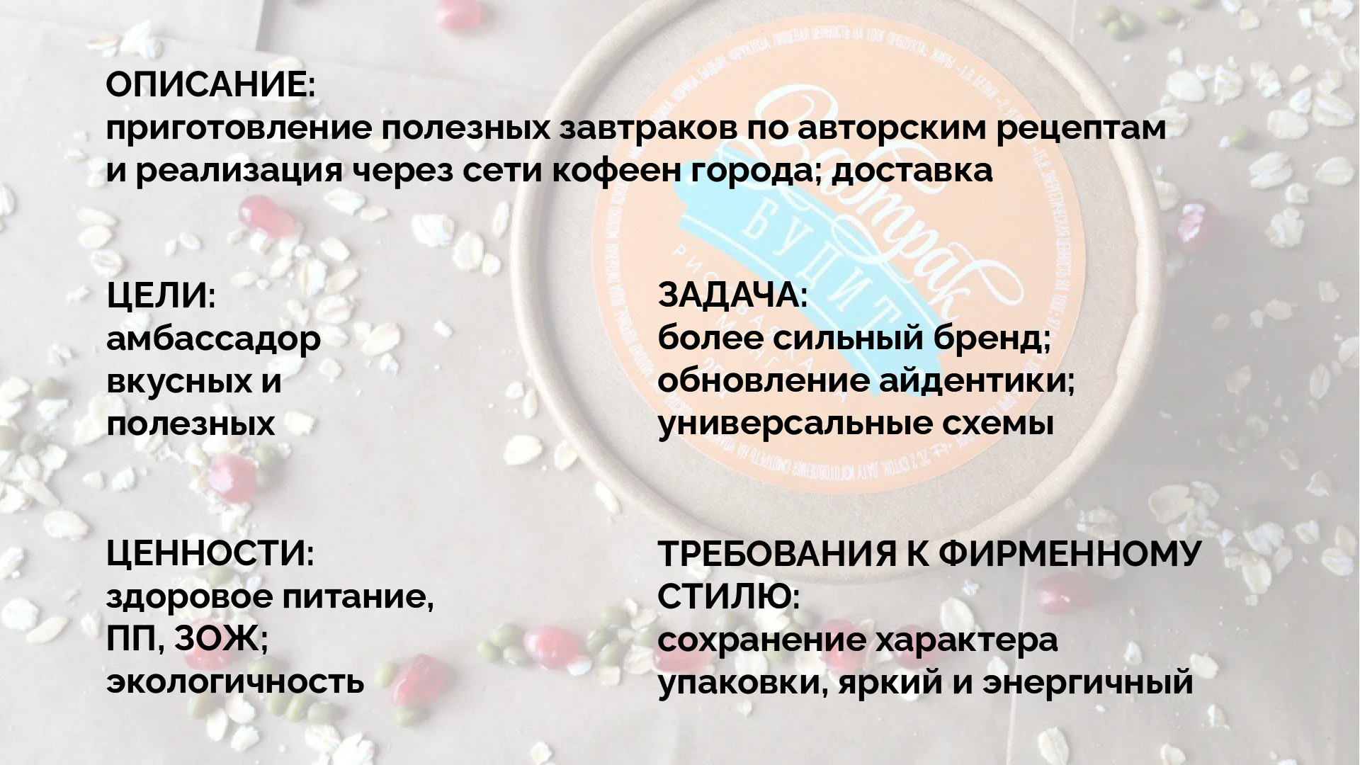 Breakfast wake — Изображение №2 — Интерфейсы, Брендинг на Dprofile