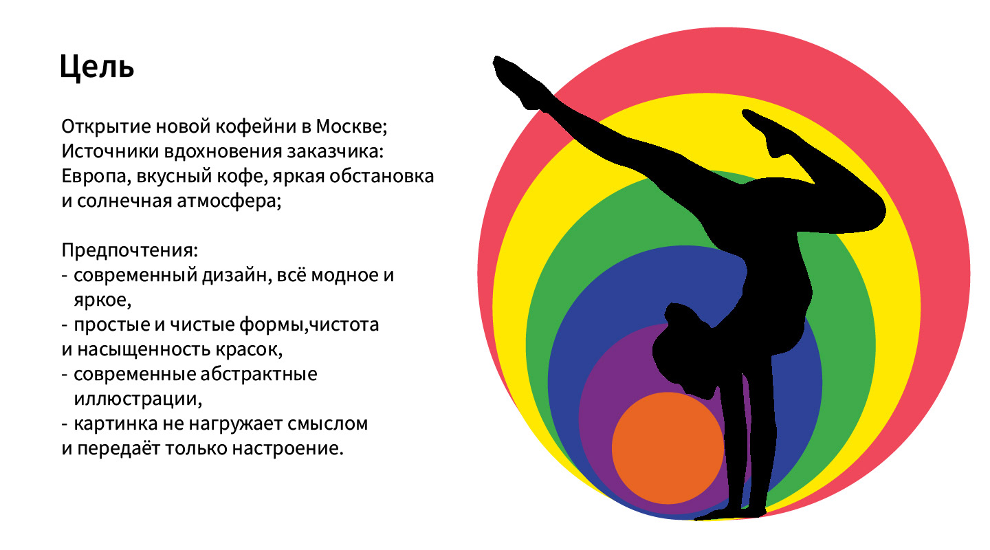 Минимальный фирменный стиль кофейни — Изображение №2 — Интерфейсы, Брендинг на Dprofile