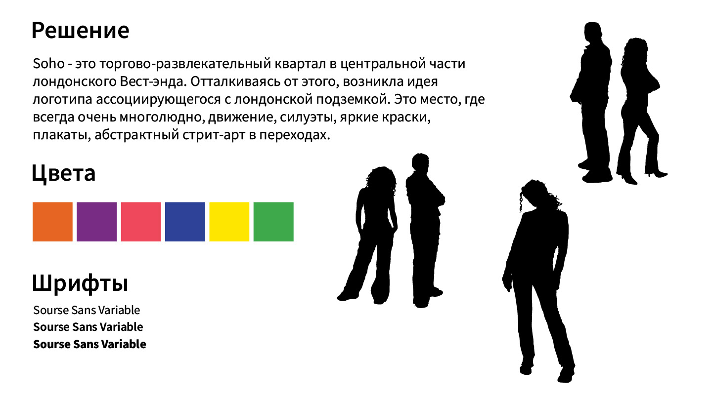Минимальный фирменный стиль кофейни — Изображение №5 — Интерфейсы, Брендинг на Dprofile