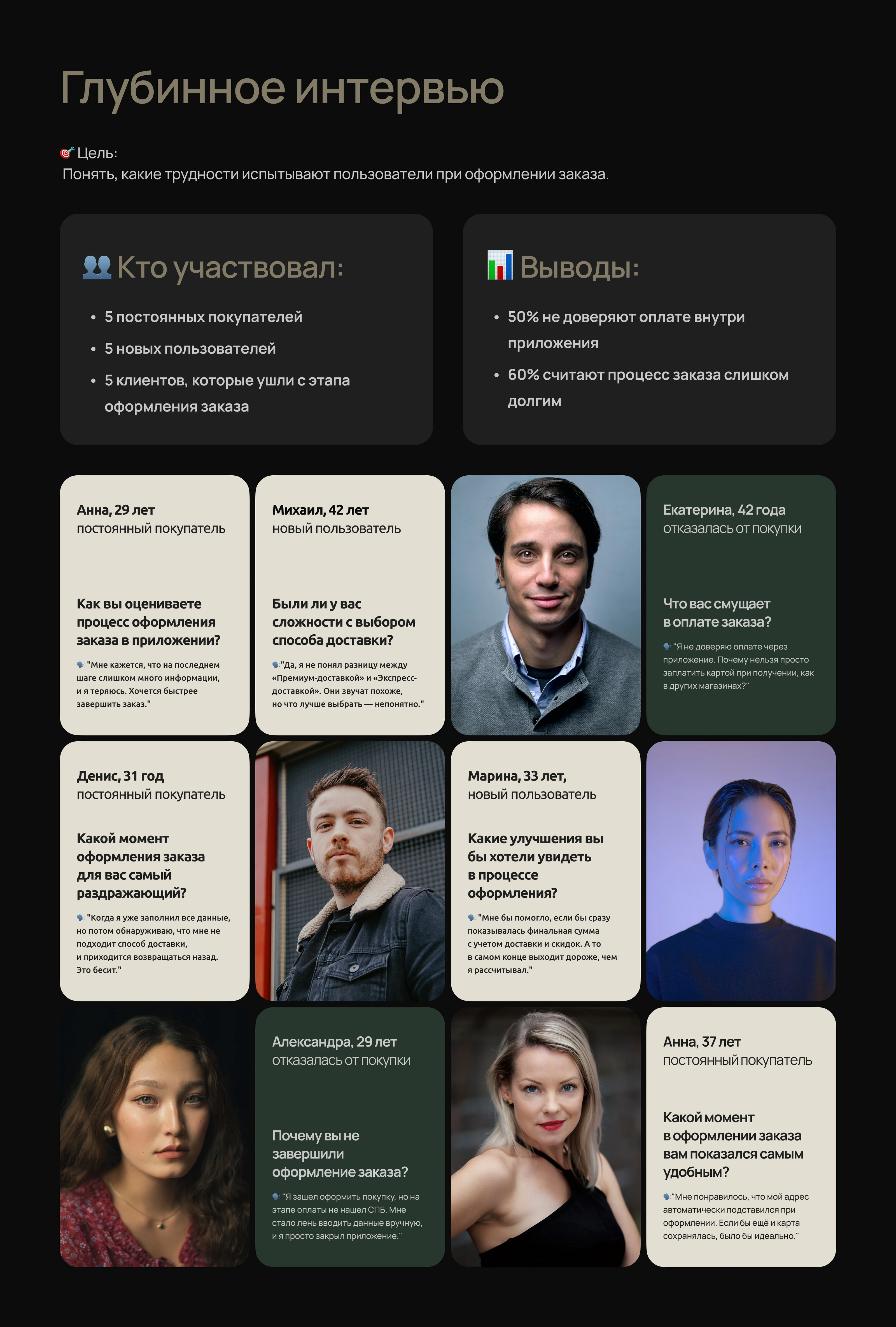 GARAGE22 — Изображение №5 — Интерфейсы на Dprofile
