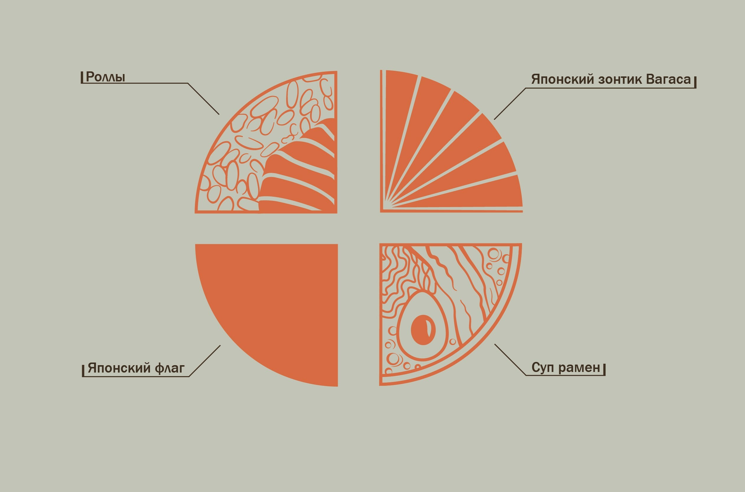 Логотип для ресторана азиатской кухни "Восток" — Изображение №3 — Брендинг, Графика на Dprofile