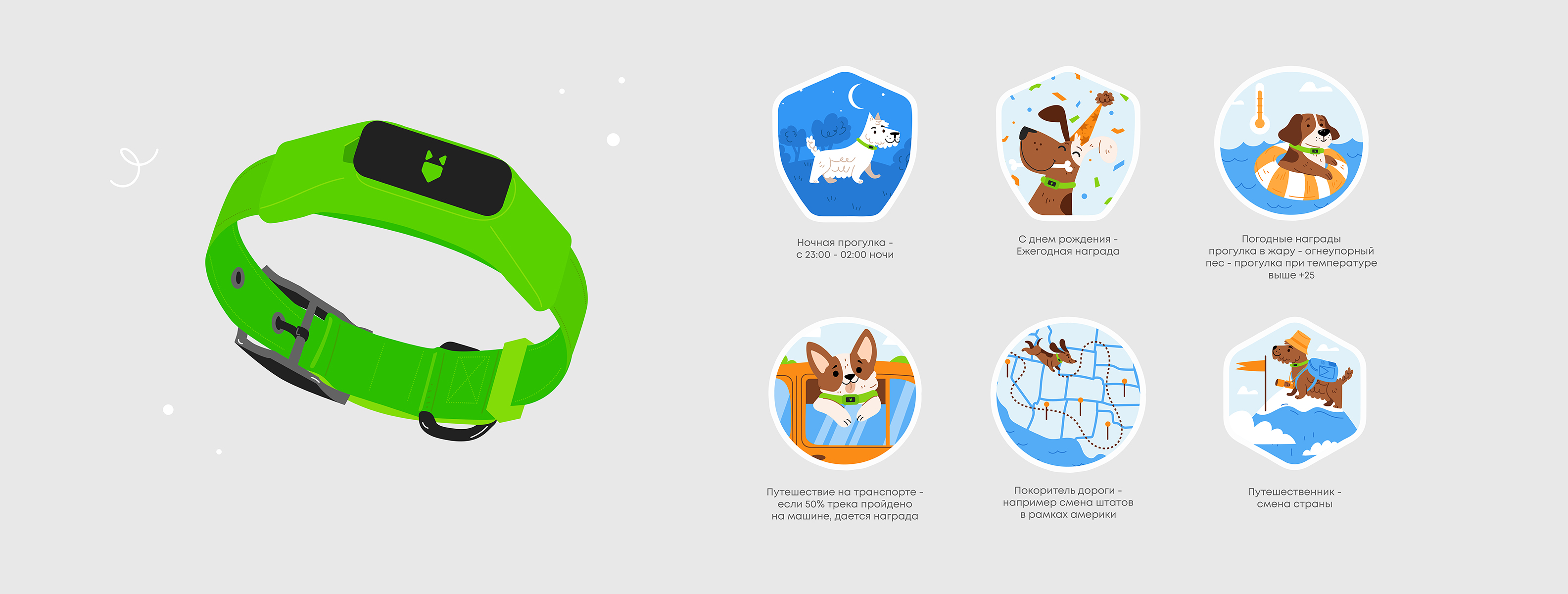 averia collar app — Изображение №4 — Интерфейсы, Иллюстрация на Dprofile