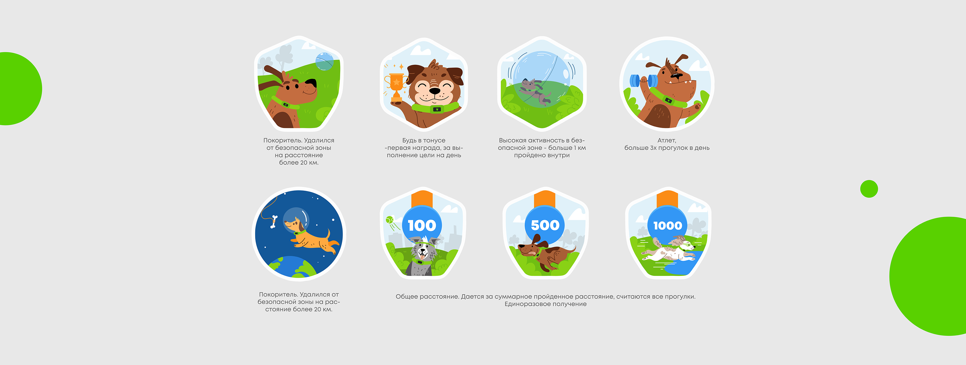 averia collar app — Изображение №5 — Интерфейсы, Иллюстрация на Dprofile