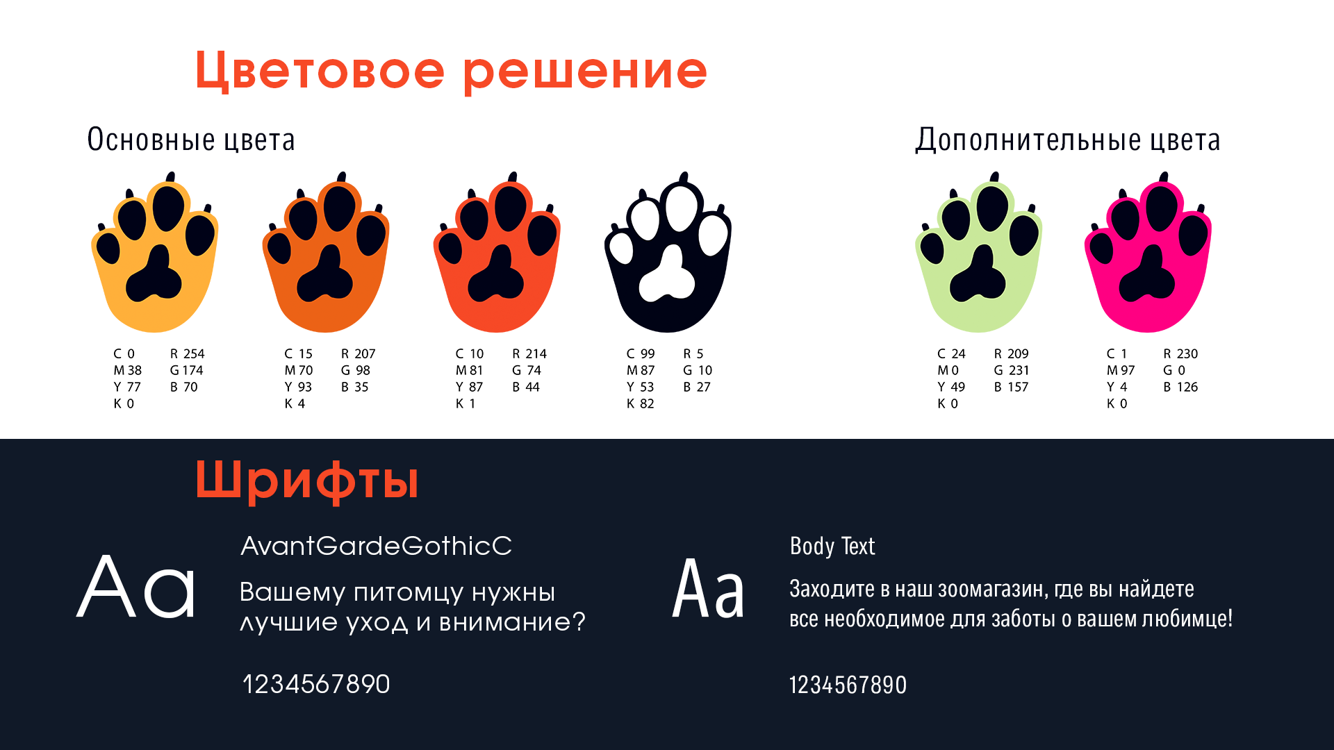 фирменный стиль зоомагазин "Лапы и Хвост" — Изображение №4 — Брендинг на Dprofile