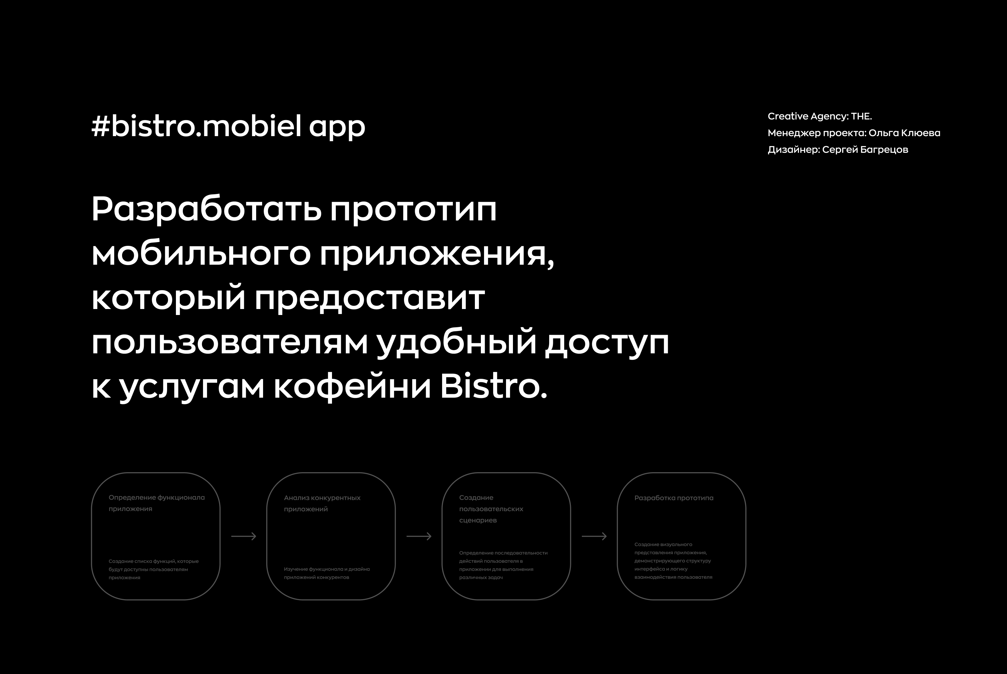 Bistro — Mobile App — Изображение №1 — Интерфейсы на Dprofile