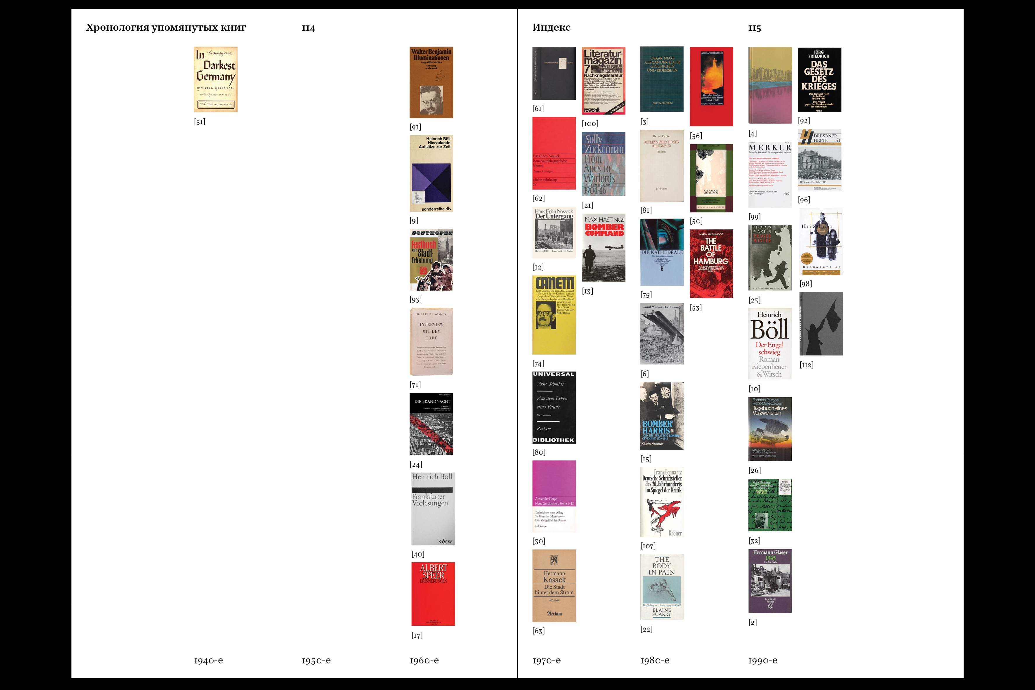 Дизайн книги Пережить воздушную войну — Изображение №17 — Графика на Dprofile