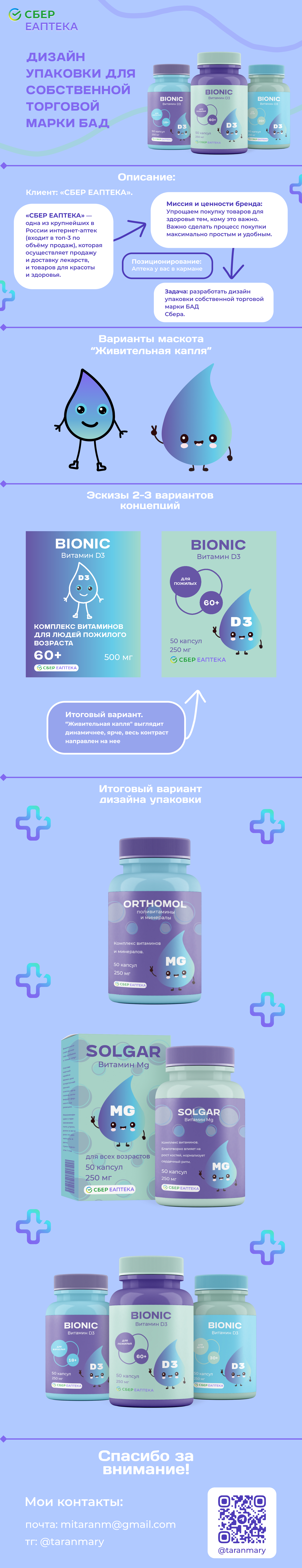 Дизайн упаковки БАД — Изображение №1 — Брендинг на Dprofile