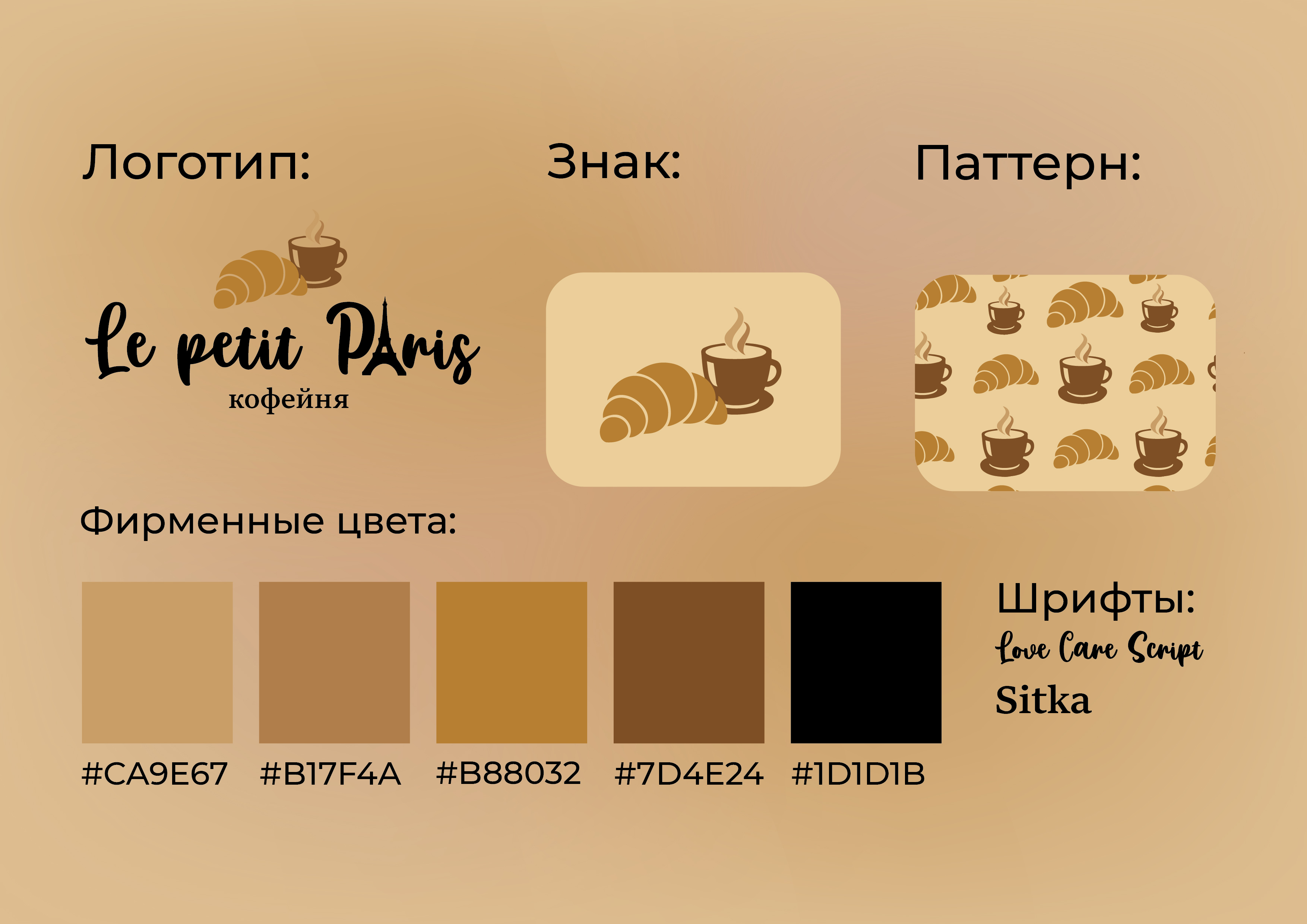 Фирменный стиль для кофейни — Изображение №3 — Брендинг на Dprofile