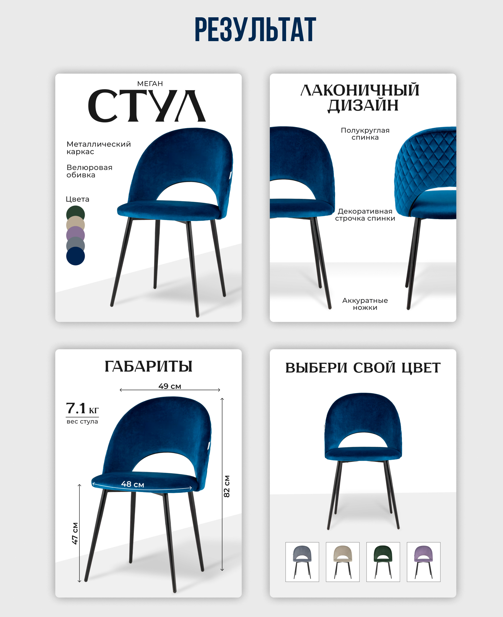 Инфографика для маркетплейсов — Изображение №5 — Графика на Dprofile