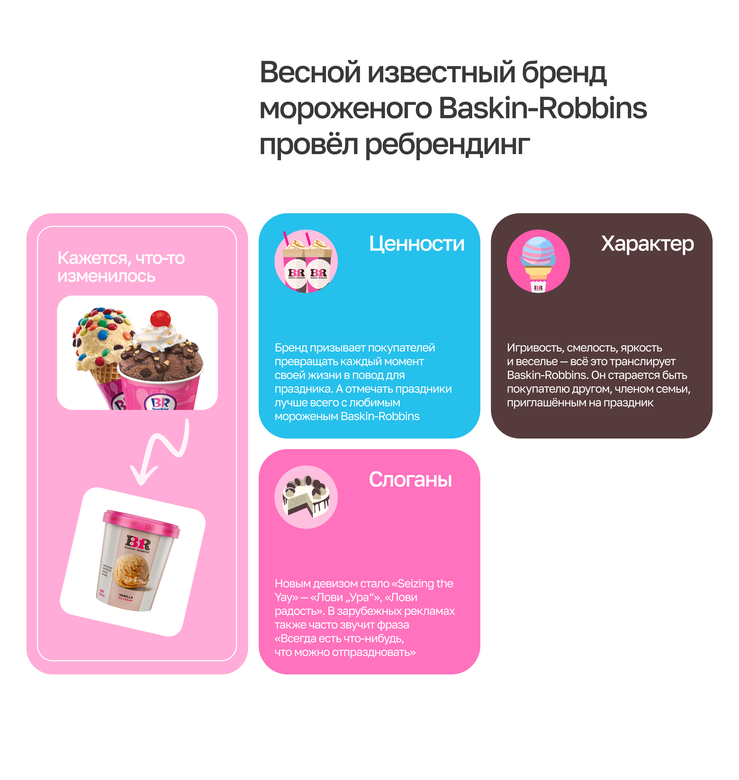 Baskin-Robbins | Website redesign — Изображение №2 — Интерфейсы, Брендинг, Графика на Dprofile