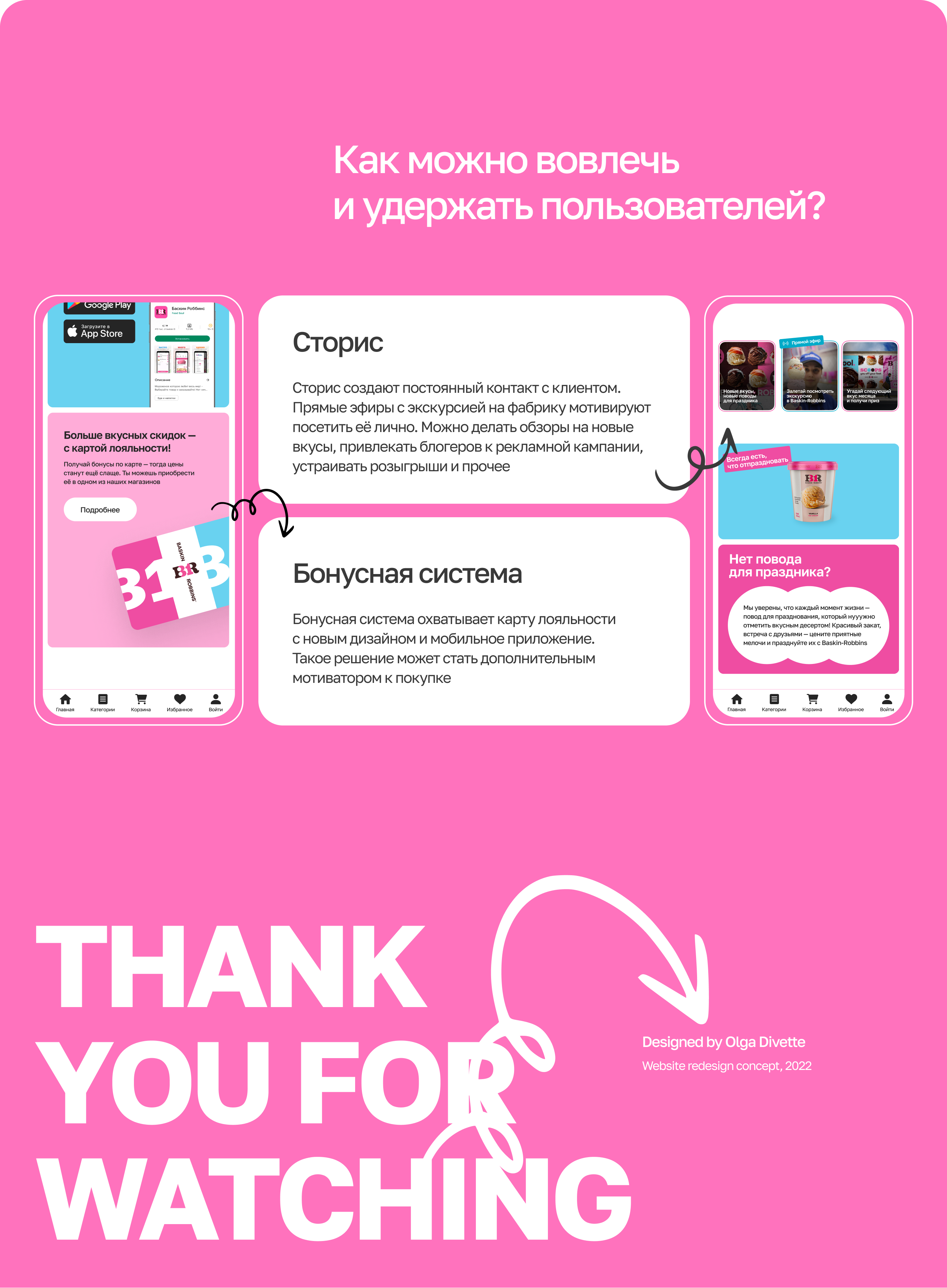 Baskin-Robbins | Website redesign — Изображение №12 — Интерфейсы, Брендинг, Графика на Dprofile