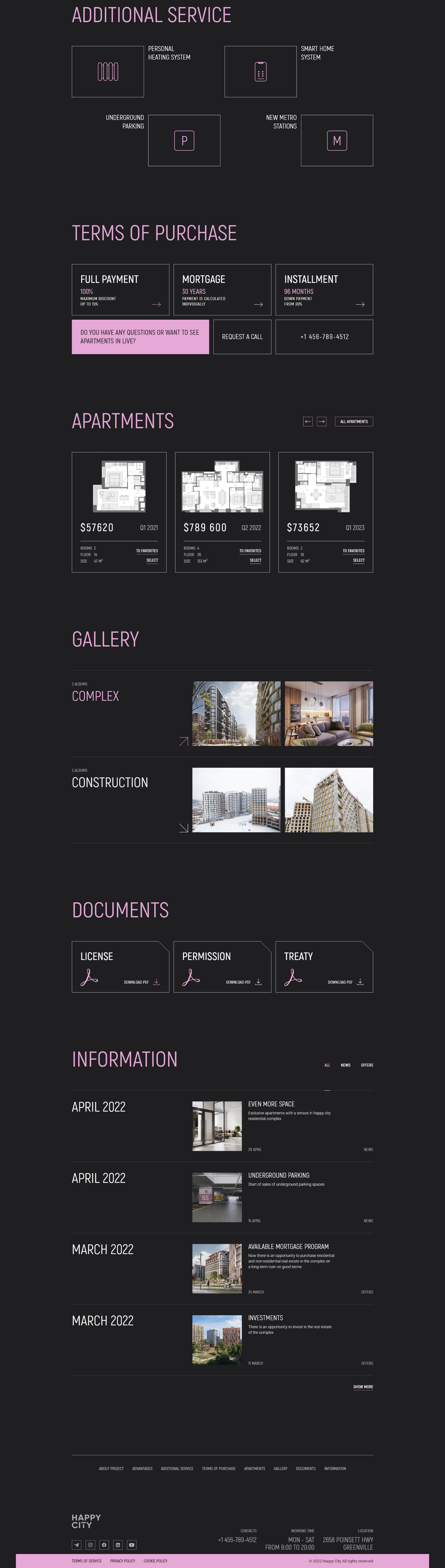 Happy City — Изображение №6 — Интерфейсы, Графика на Dprofile