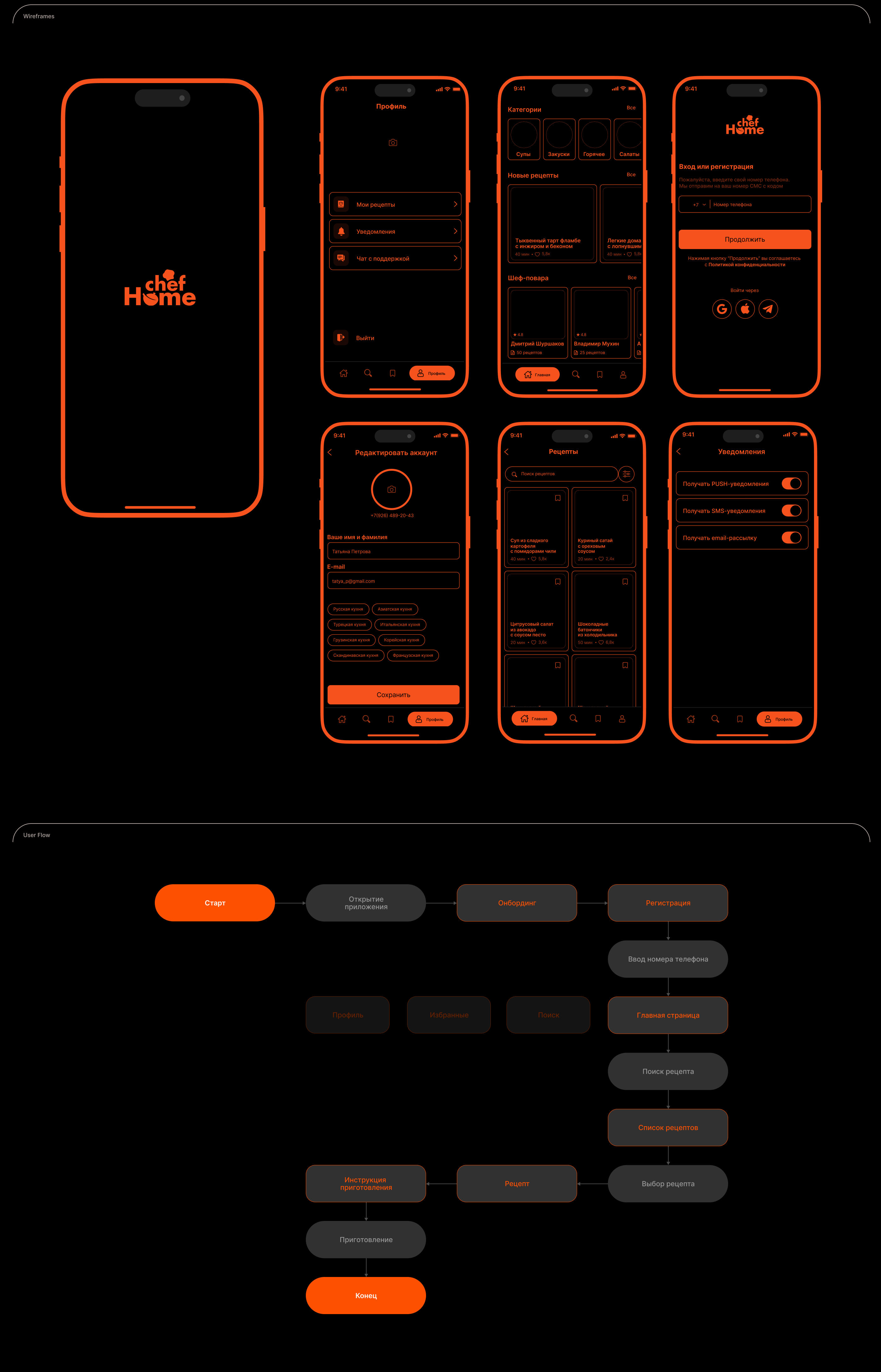HomeChef Recipes app — Изображение №4 — Интерфейсы на Dprofile