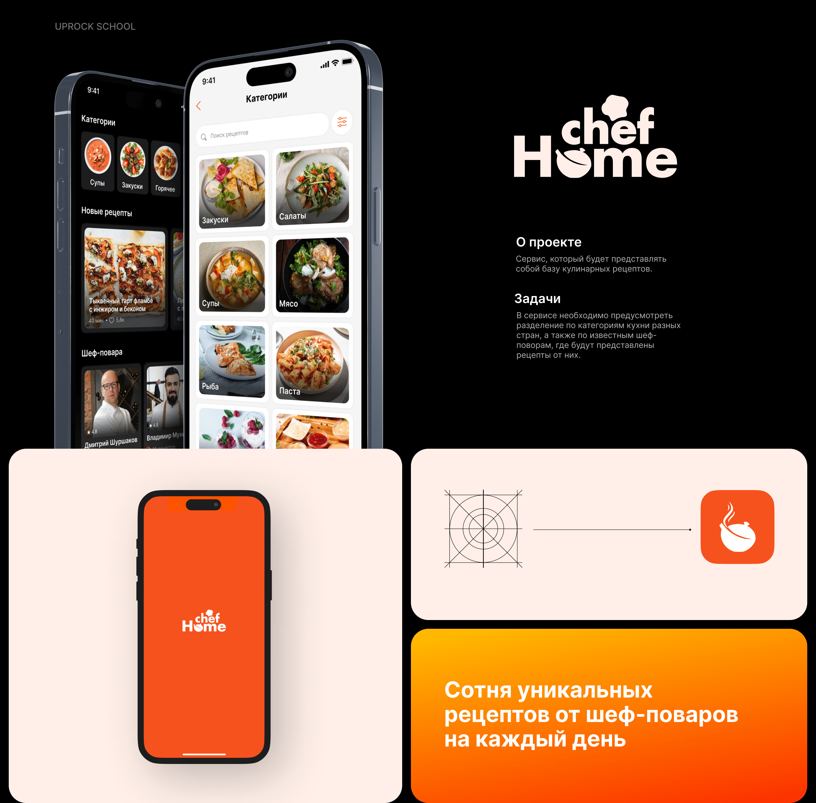 HomeChef Recipes app — Изображение №1 — Интерфейсы на Dprofile