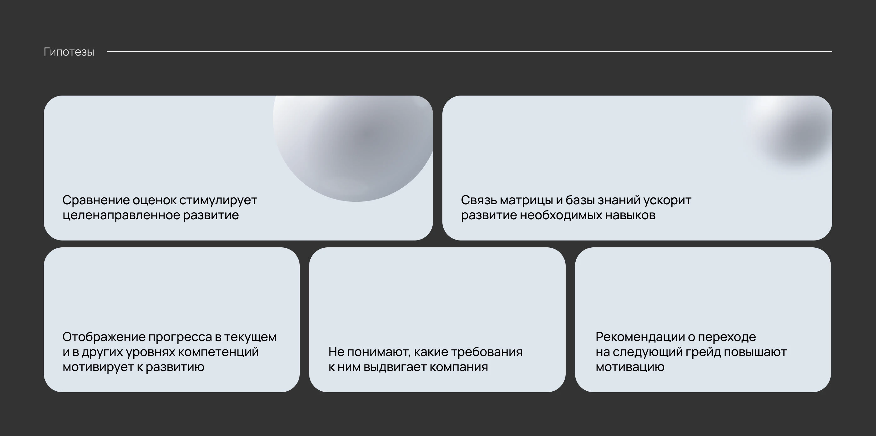 Система оценки навыков | web-приложение — Изображение №6 — Интерфейсы на Dprofile