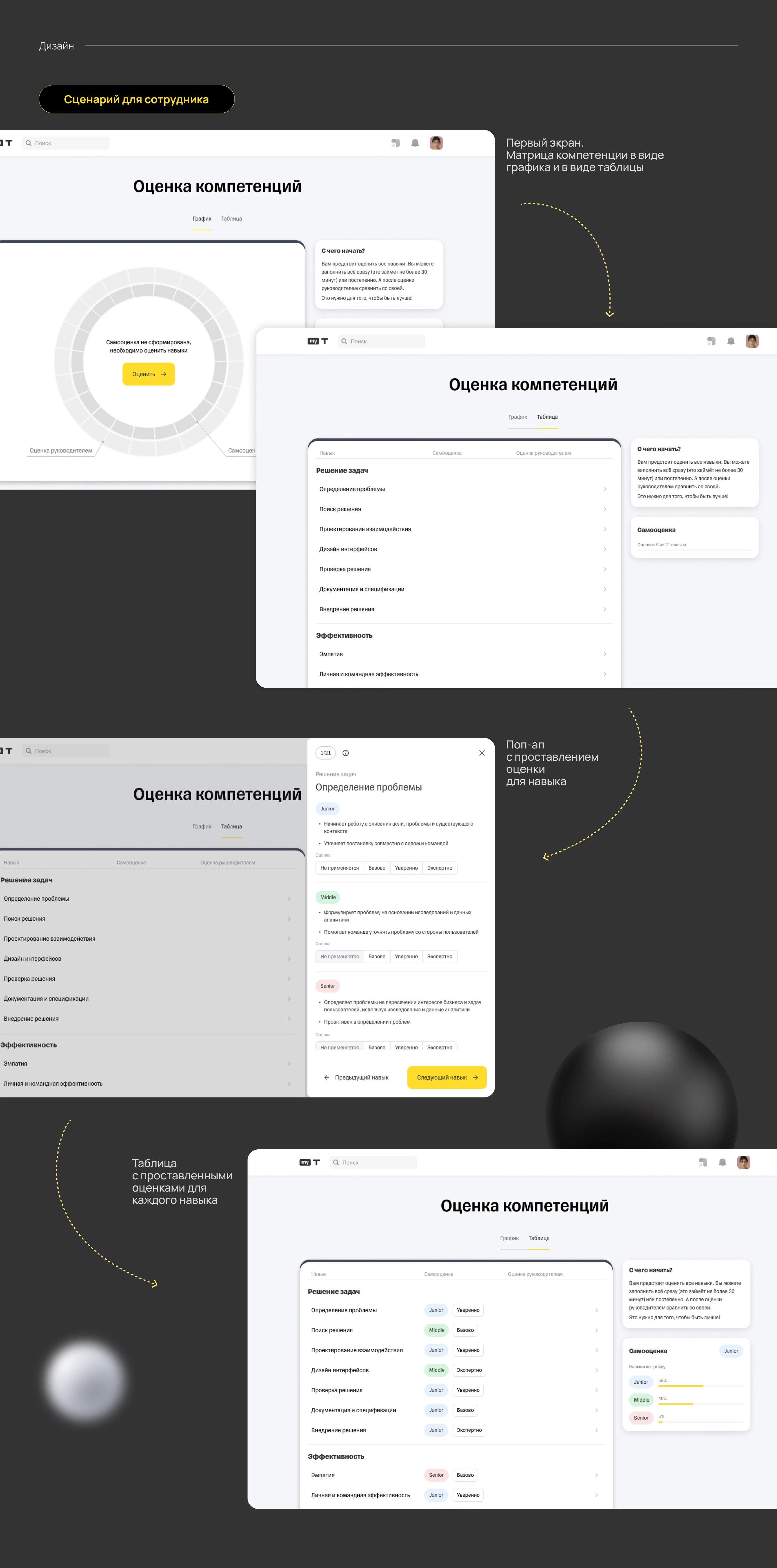 Система оценки навыков | web-приложение — Изображение №10 — Интерфейсы на Dprofile