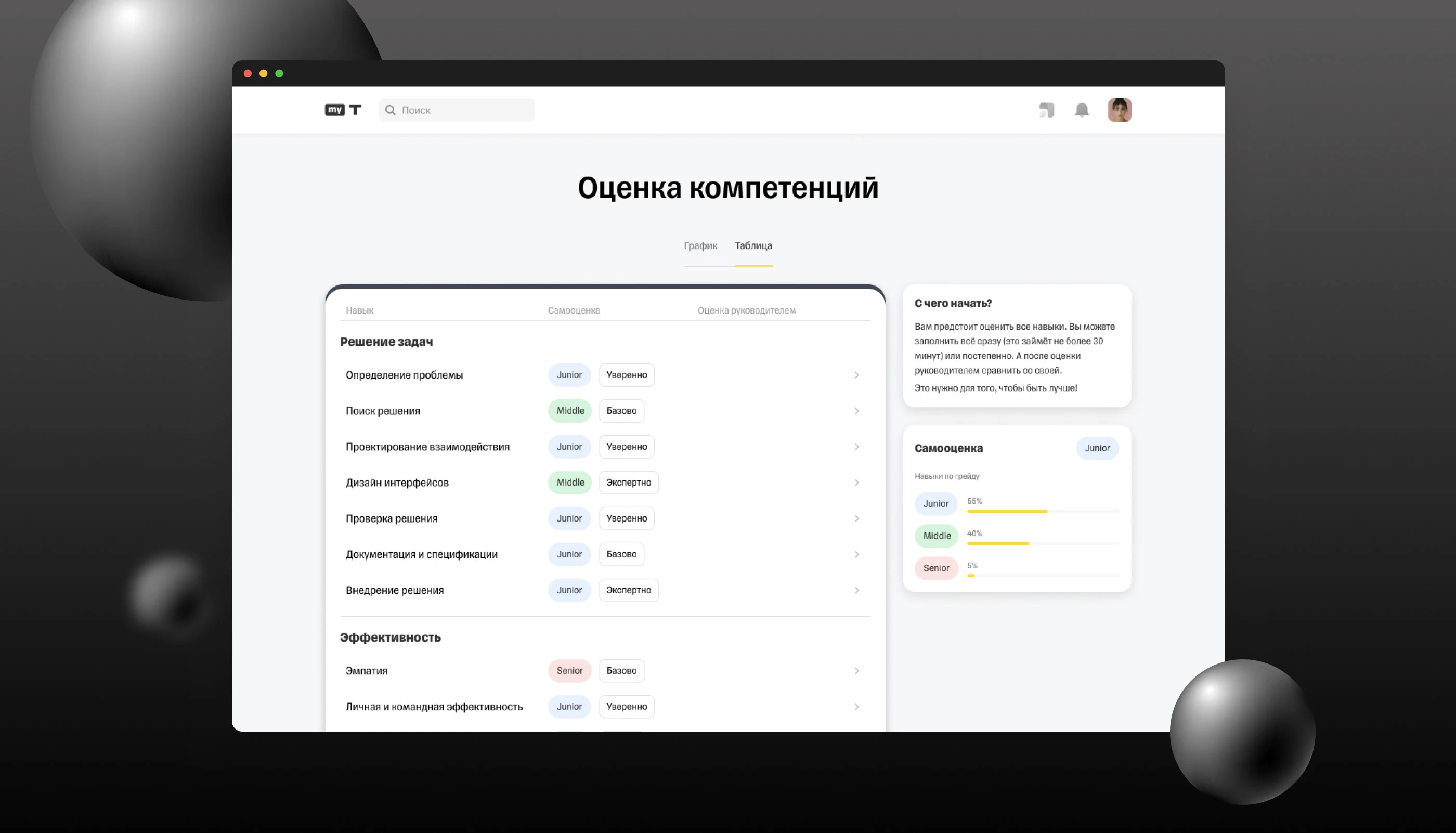 Система оценки навыков | web-приложение — Изображение №1 — Интерфейсы на Dprofile
