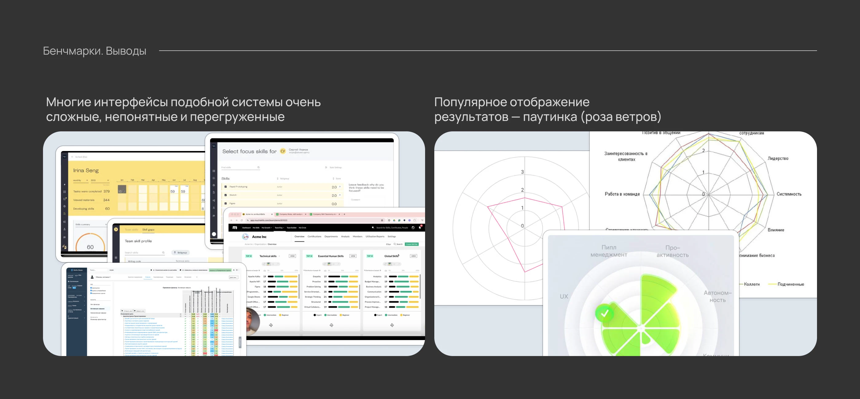 Система оценки навыков | web-приложение — Изображение №7 — Интерфейсы на Dprofile