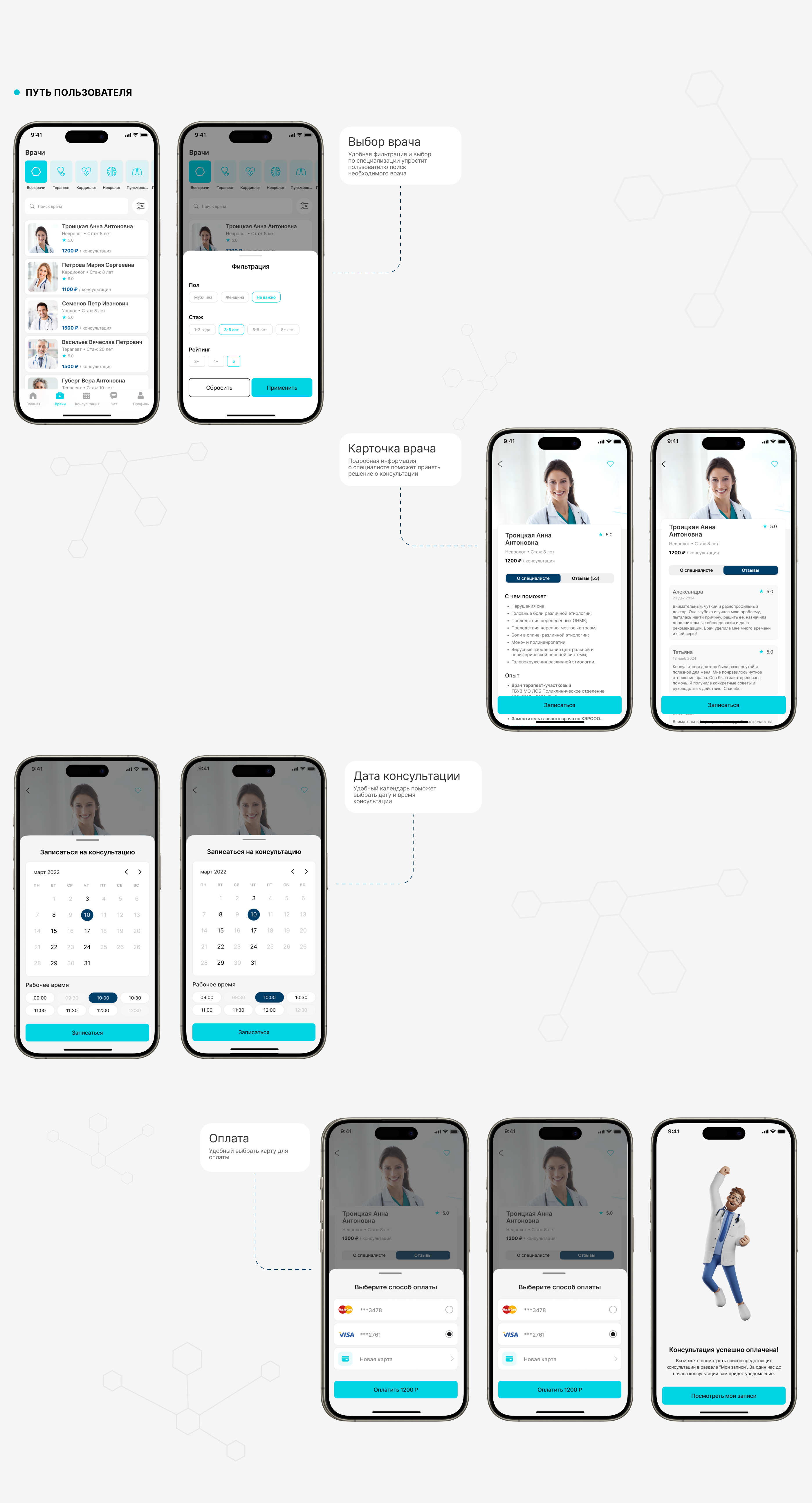 iDoctor | Online consultations | Mobile app — Изображение №9 — Интерфейсы на Dprofile