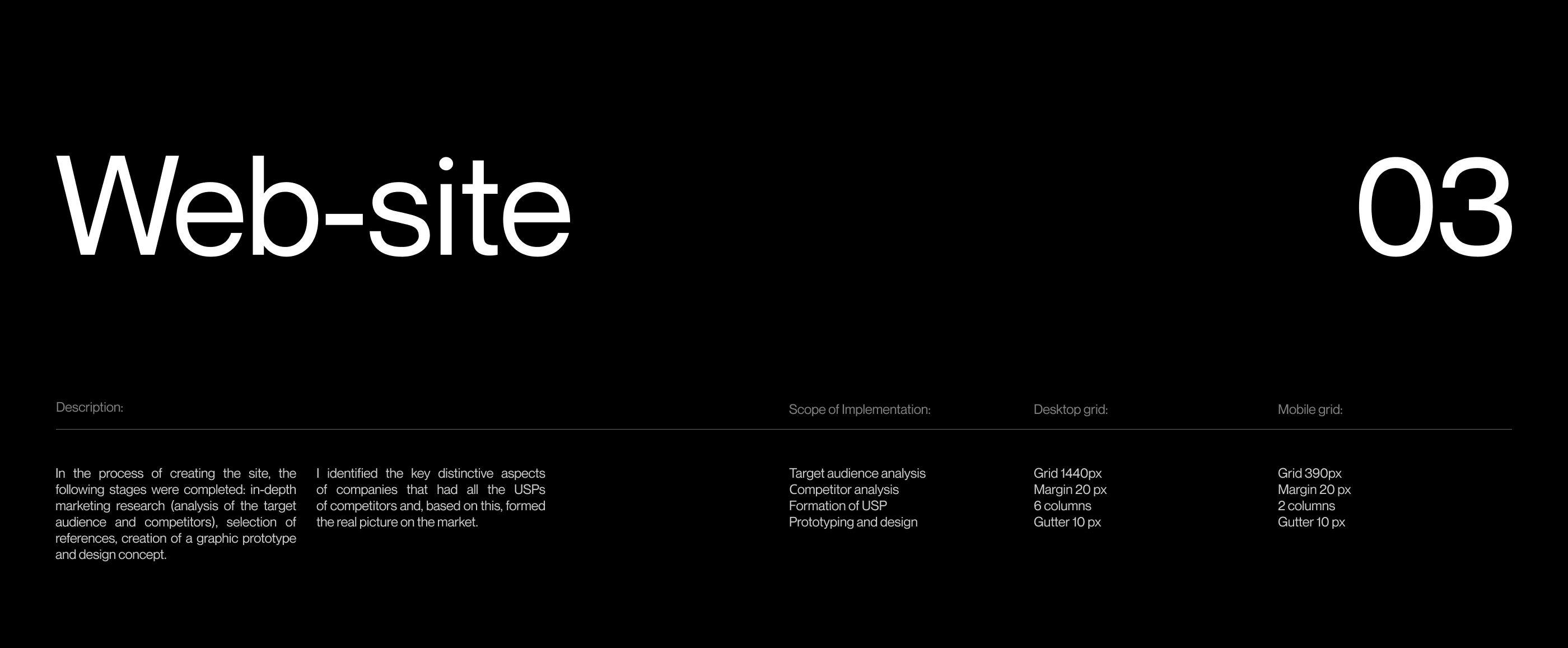 Intrust Realty Business | Brand Identity & UX/UI — Изображение №11 — Интерфейсы, Брендинг на Dprofile