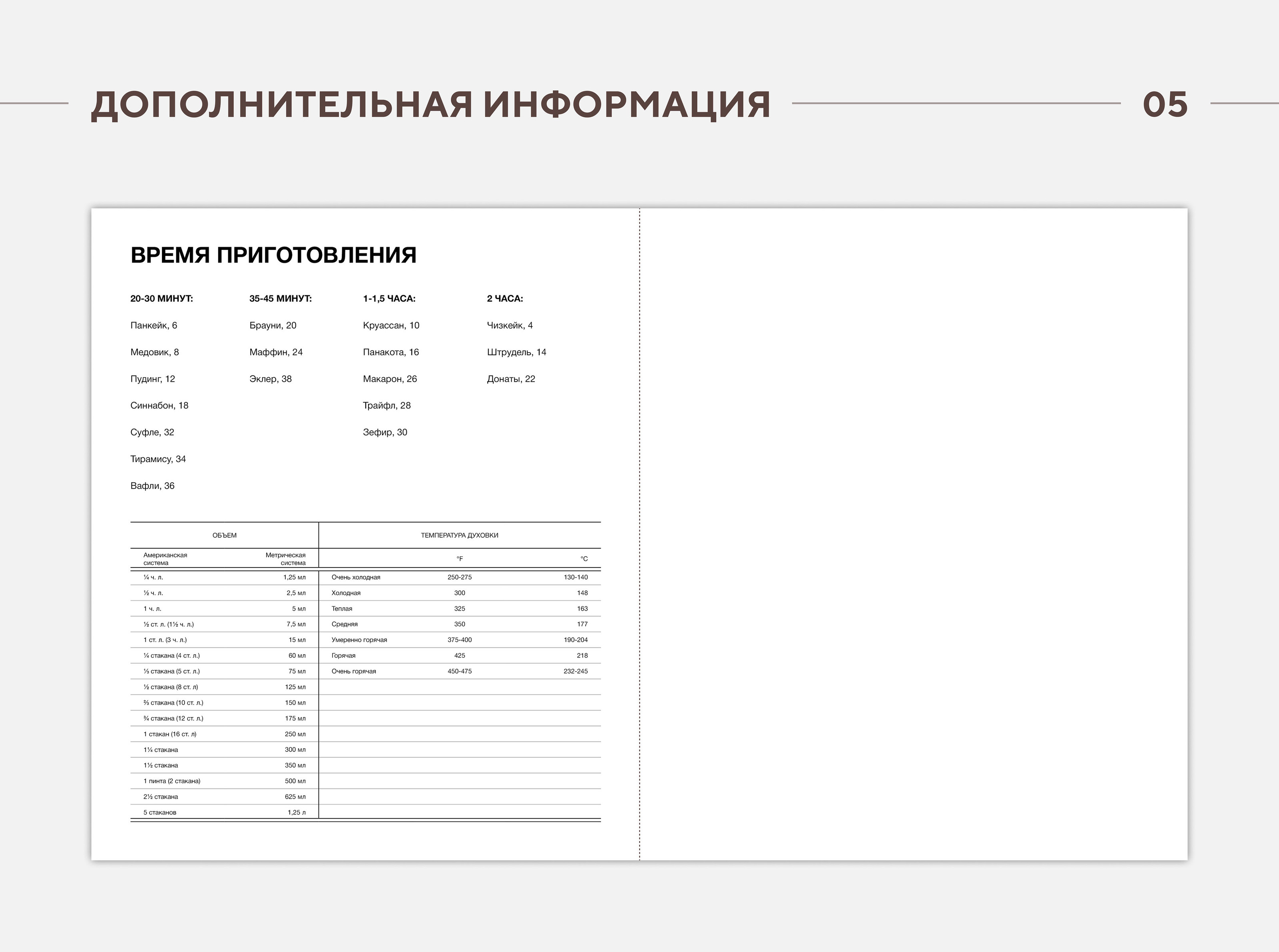 Верстка книги / Книга рецептов / InDesign / 3D / Maya — Изображение №6 — Графика, 3D на Dprofile