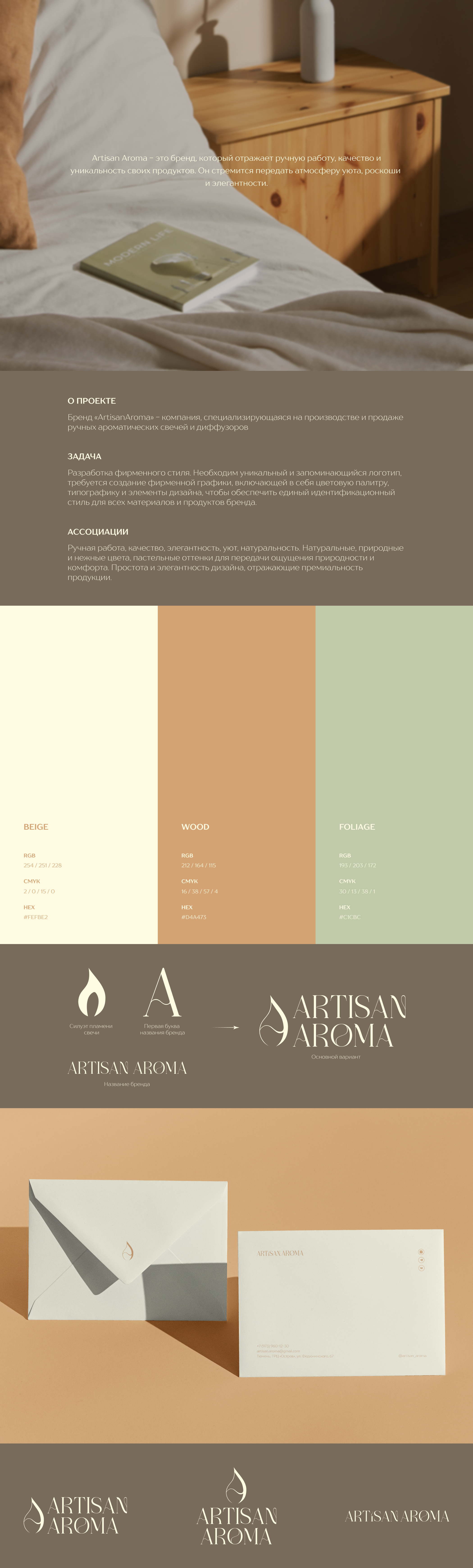 BRAND CANDLES / DIFFUSERS — Изображение №2 — Брендинг на Dprofile