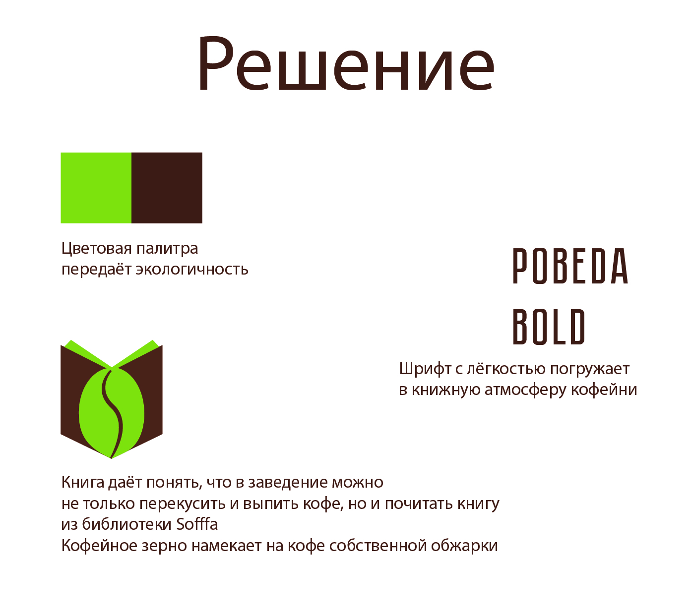 Фирменный стиль кофейни Sofffa — Изображение №3 — Графика, Анимация на Dprofile